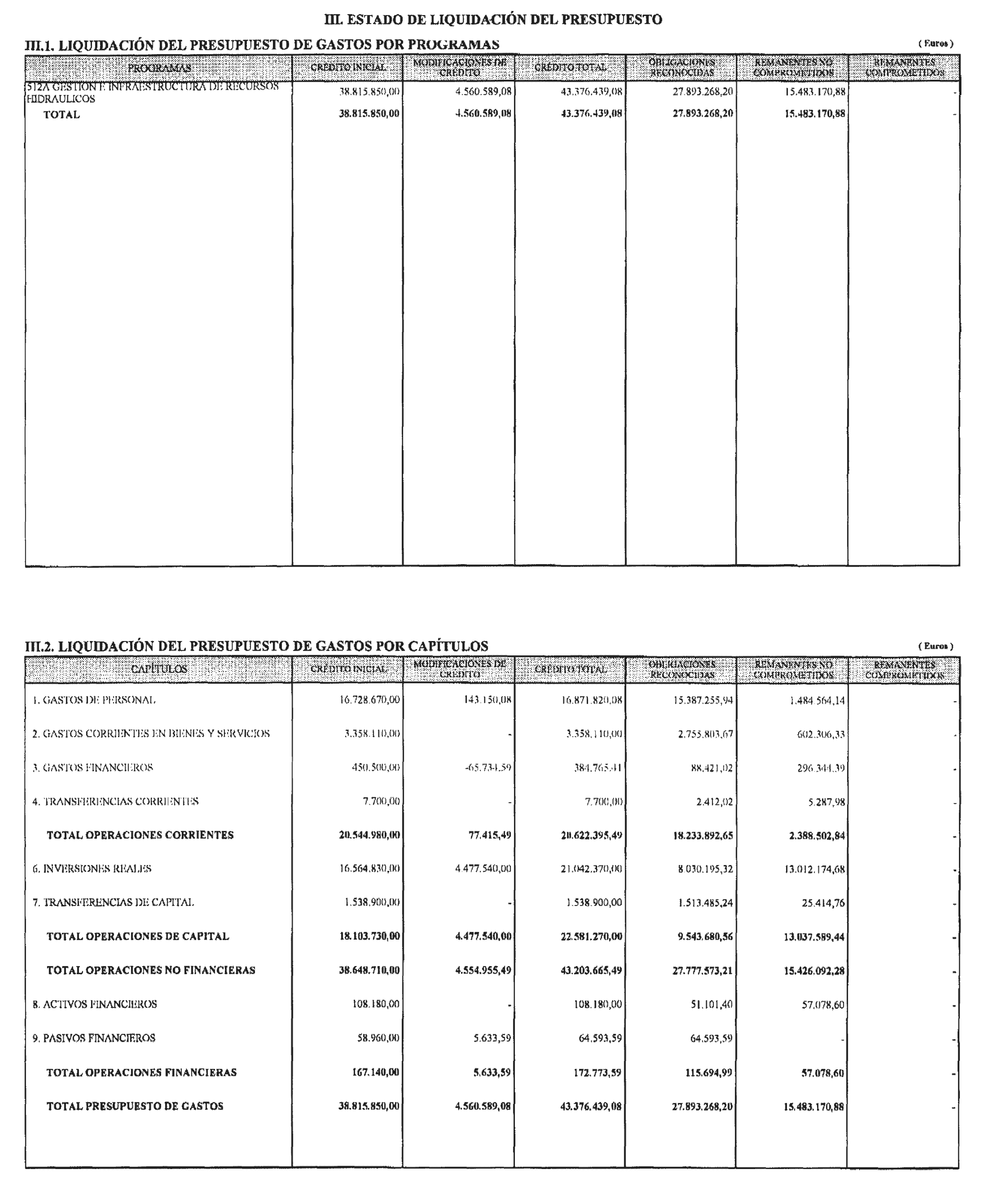Imagen: /datos/imagenes/disp/2003/221/17508_13686956_image2.png