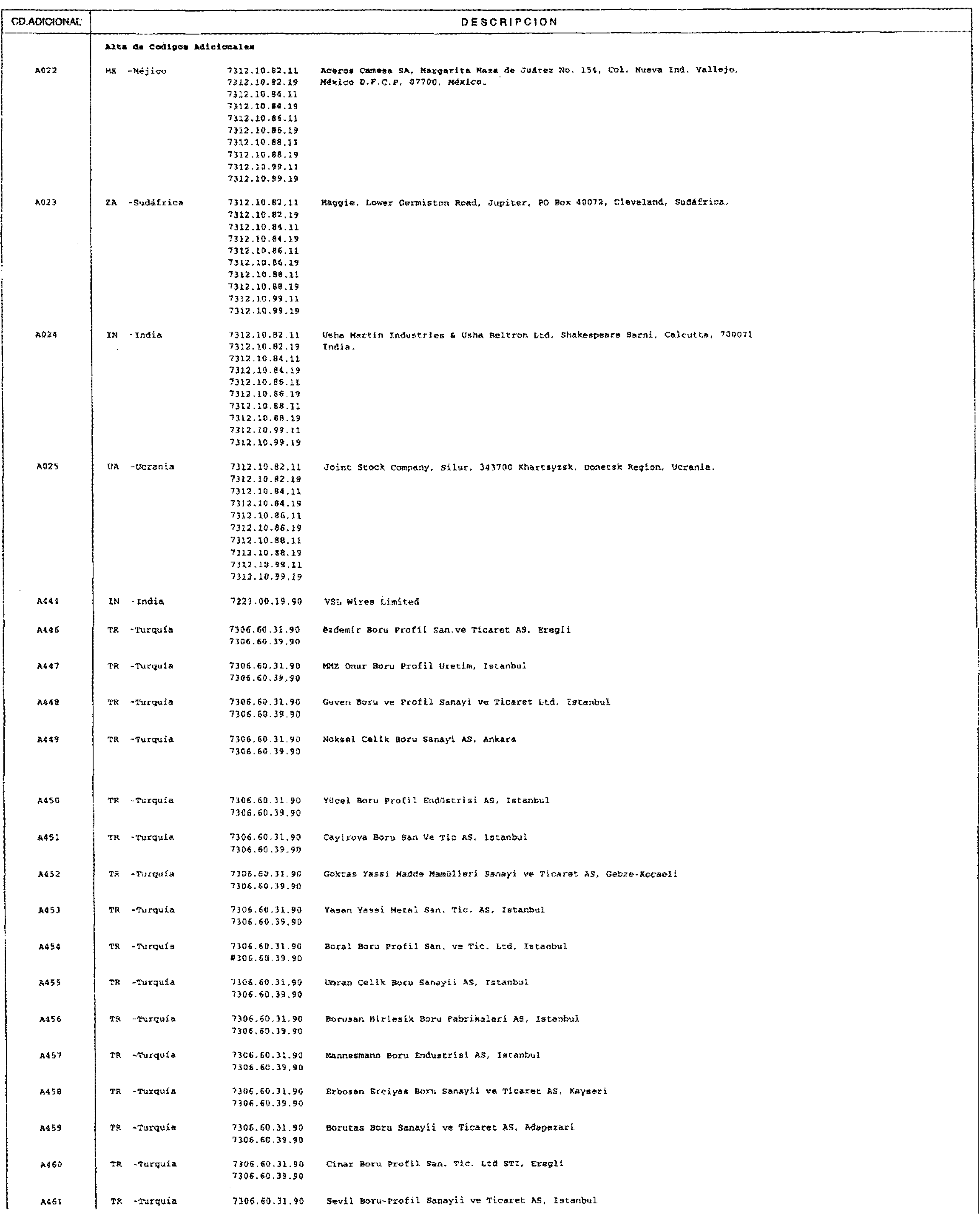 Imagen: /datos/imagenes/disp/2003/222/17510_8907747_image3.png