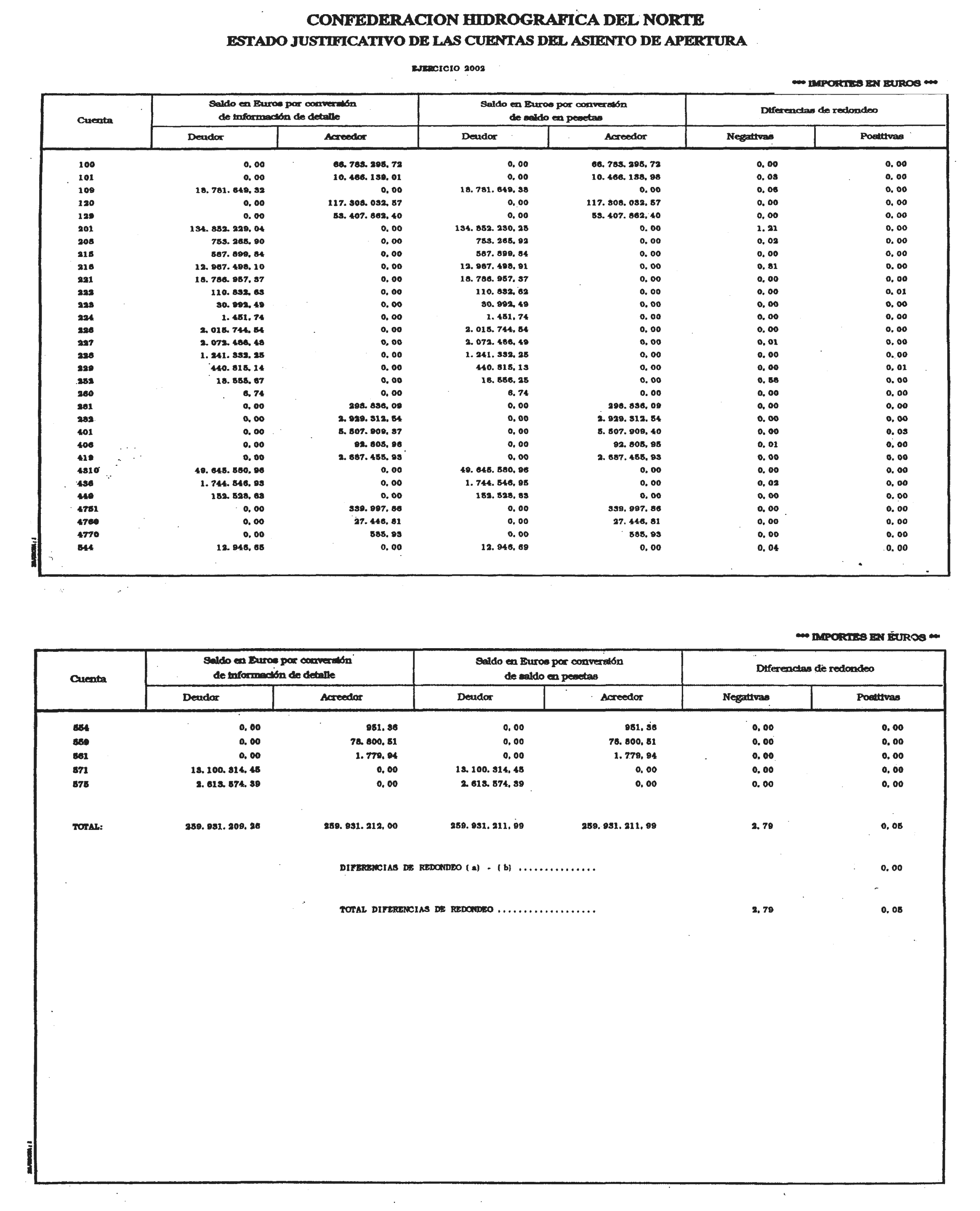 Imagen: /datos/imagenes/disp/2003/222/17577_13687471_image6.png
