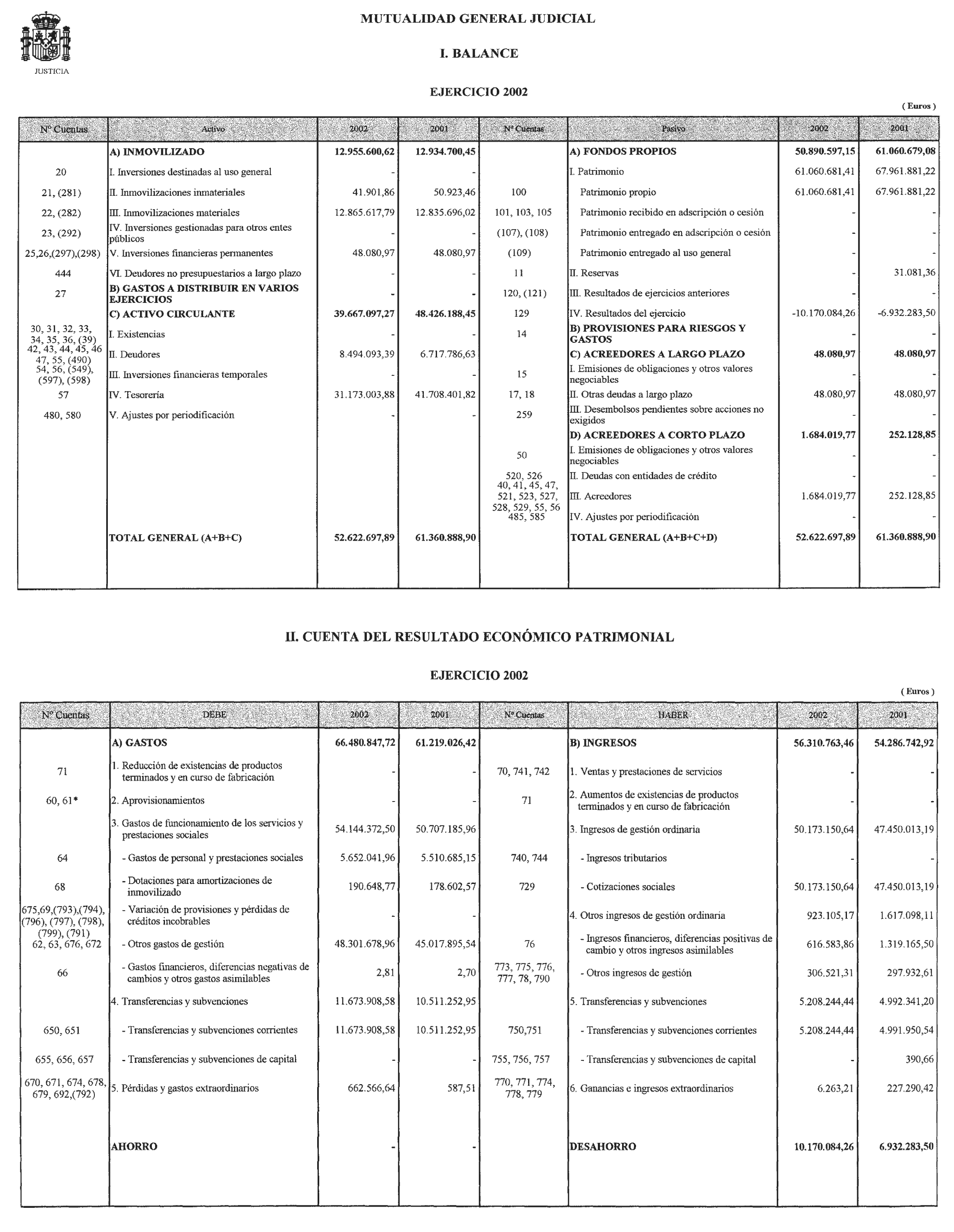 Imagen: /datos/imagenes/disp/2003/223/17621_13687755_image1.png