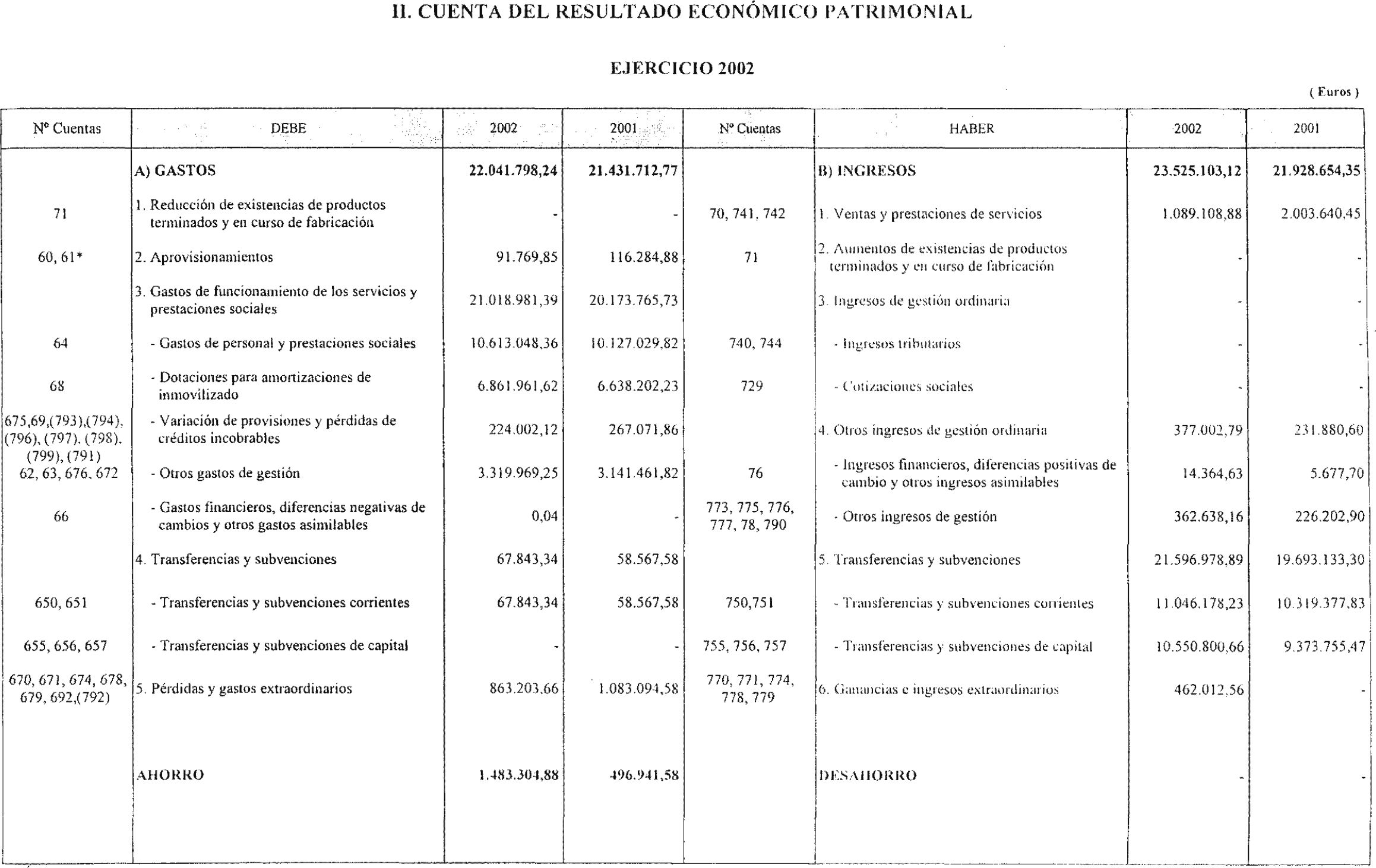 Imagen: /datos/imagenes/disp/2003/223/17629_13691423_image2.png