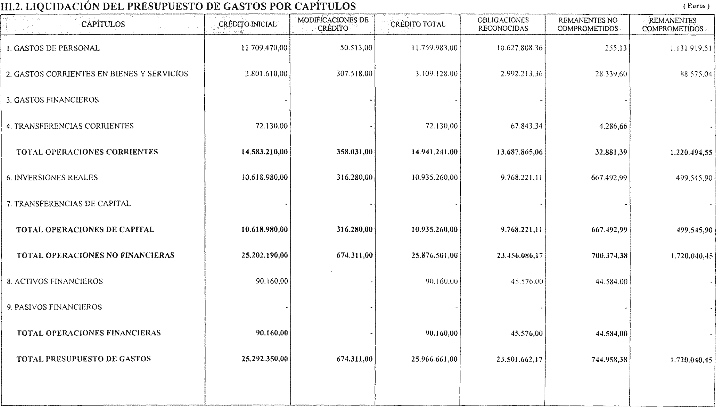 Imagen: /datos/imagenes/disp/2003/223/17629_13691423_image4.png