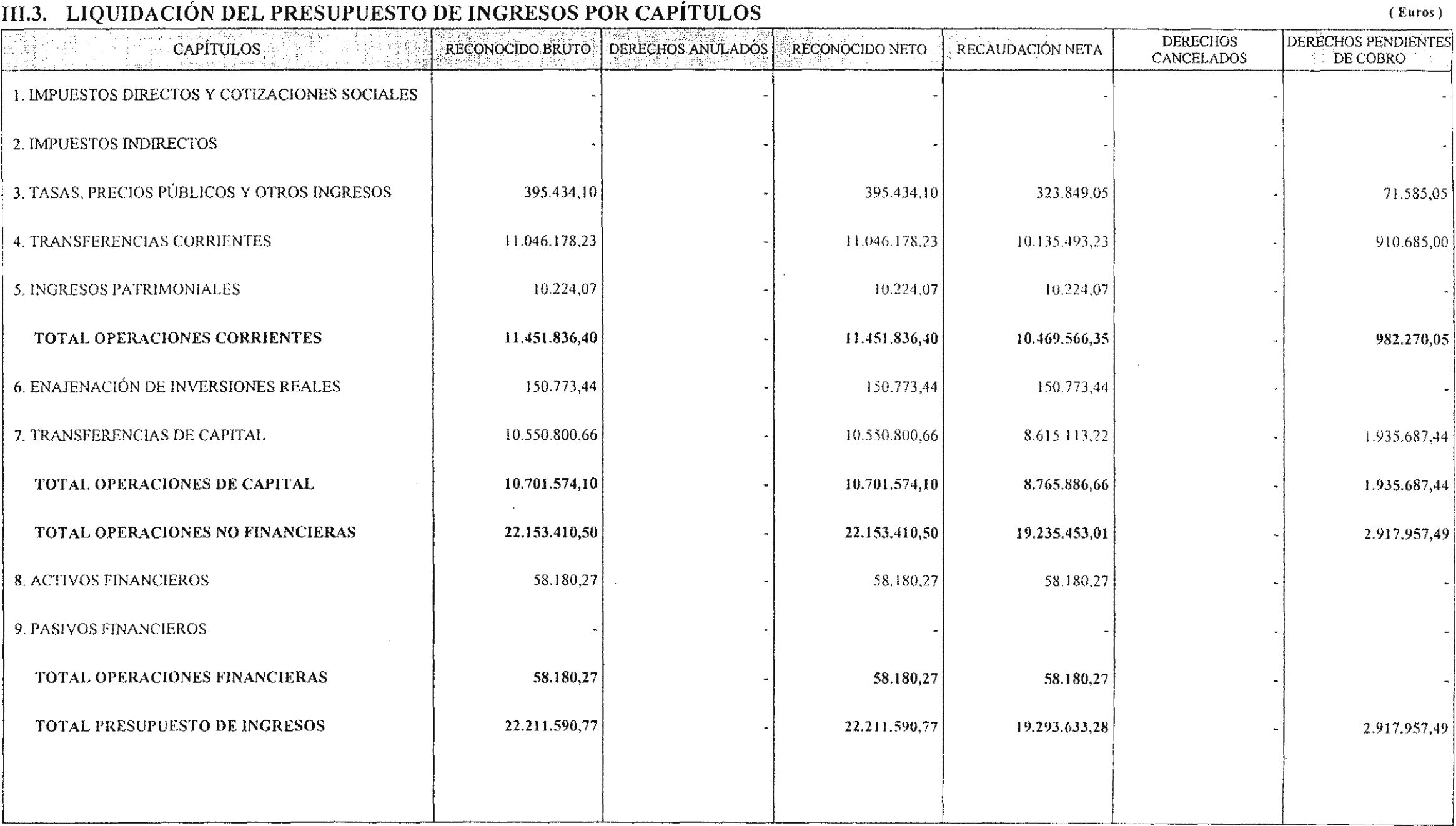 Imagen: /datos/imagenes/disp/2003/223/17629_13691423_image5.png