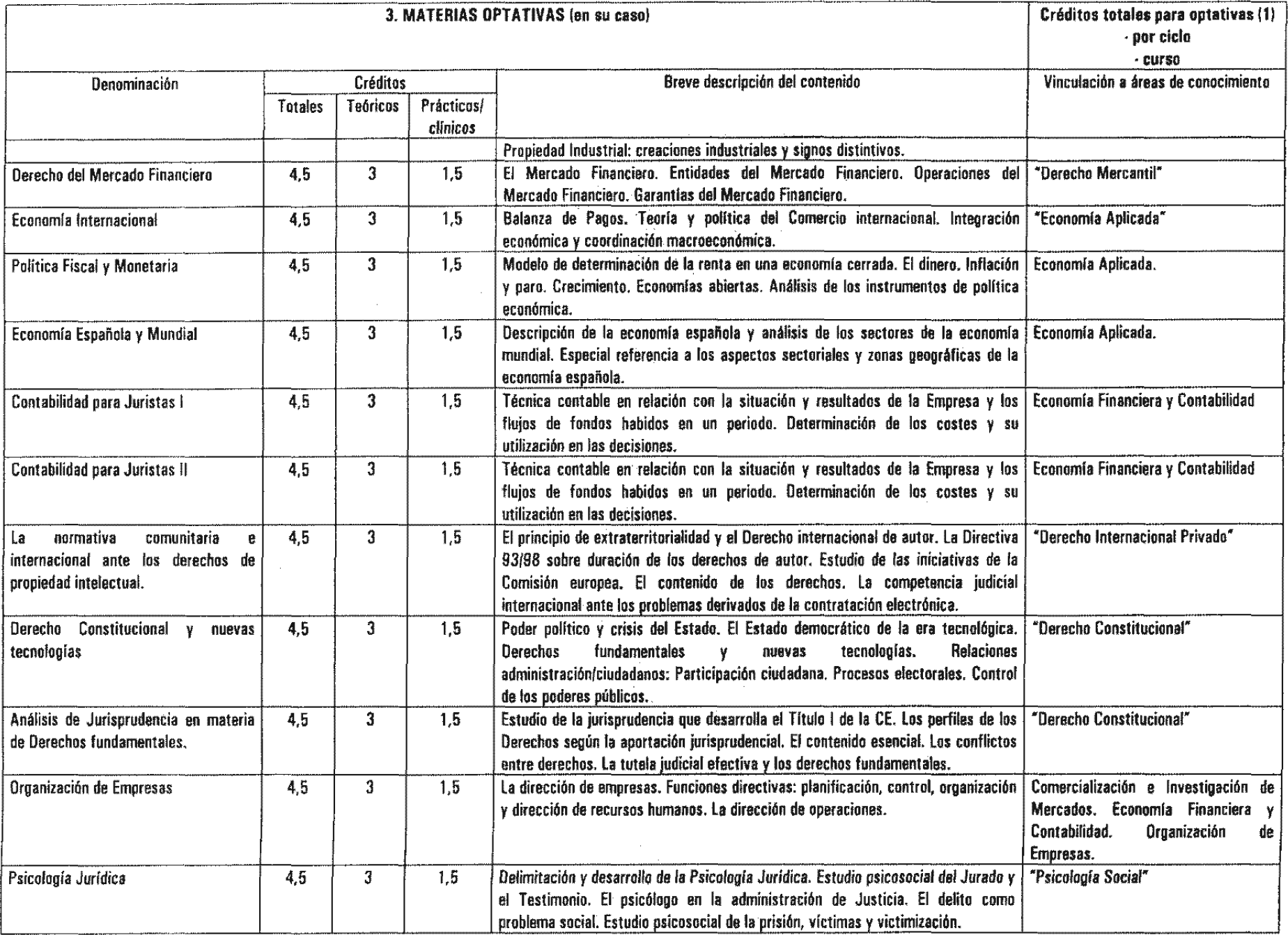 Imagen: /datos/imagenes/disp/2003/224/17680_8900850_image4.png