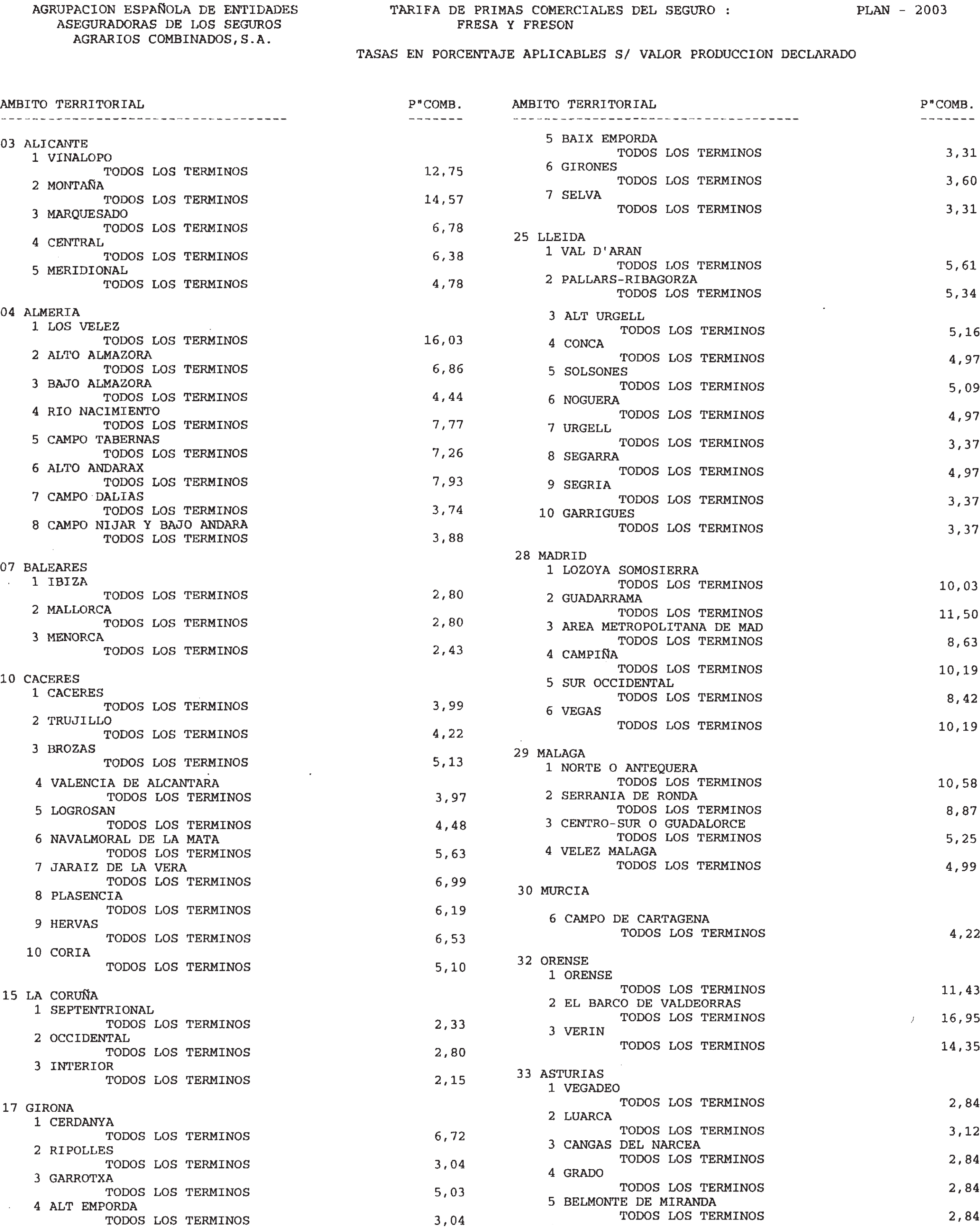 Imagen: /datos/imagenes/disp/2003/227/17805_13705239_image1.png