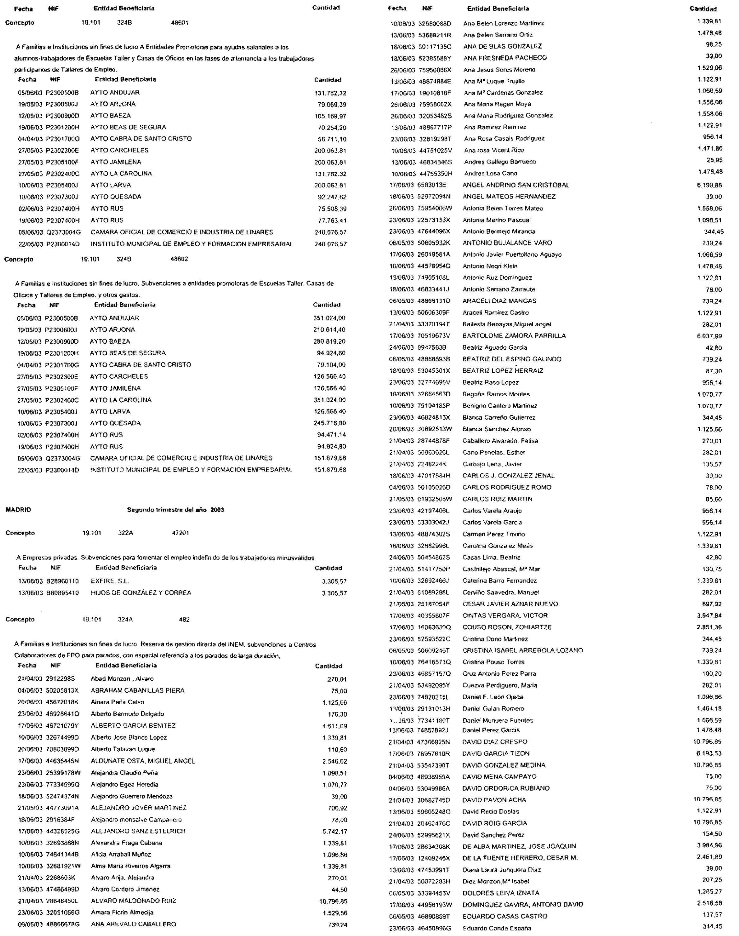 Imagen: /datos/imagenes/disp/2003/228/17835_13705515_image11.png