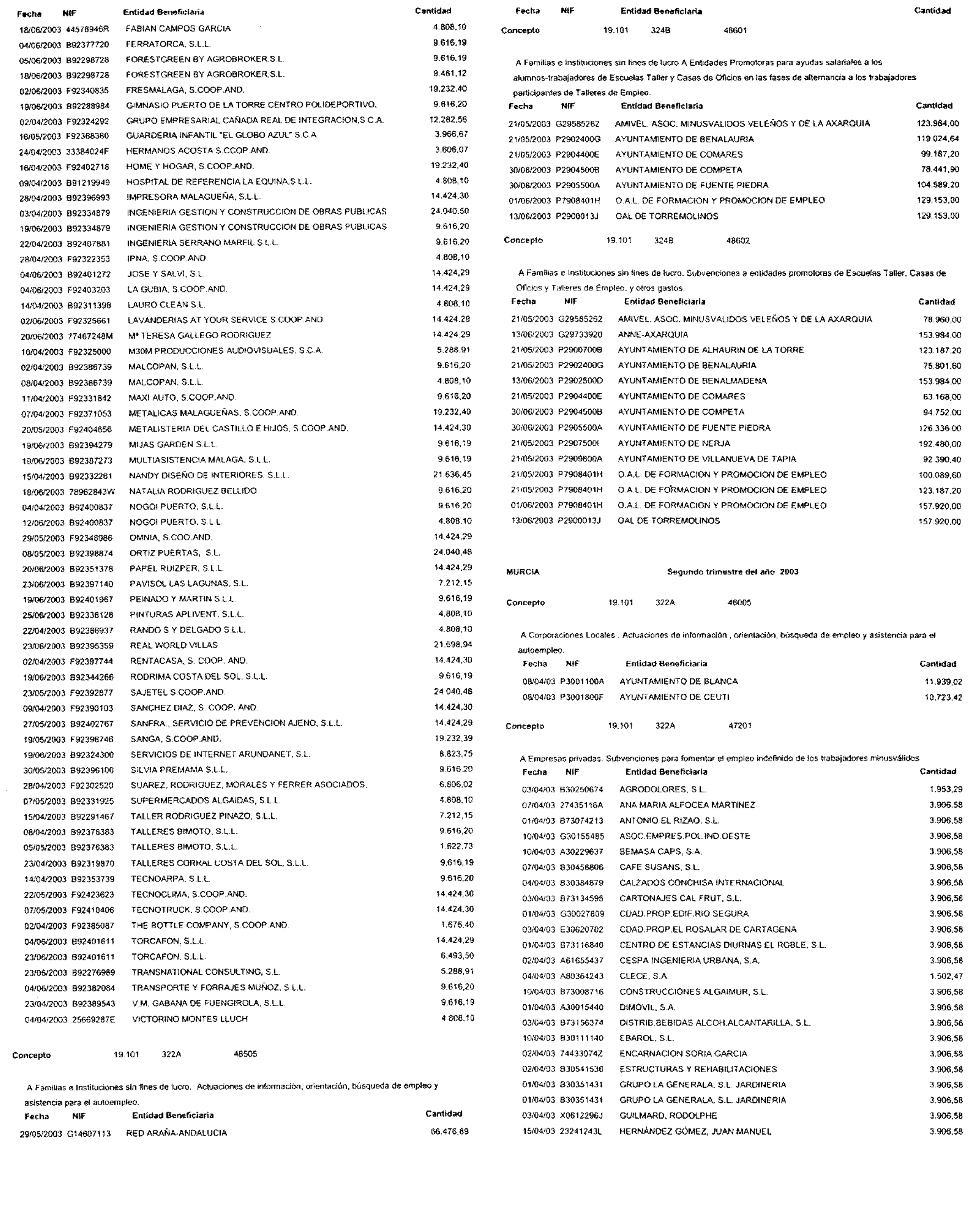 Imagen: /datos/imagenes/disp/2003/228/17835_13705515_image15.png