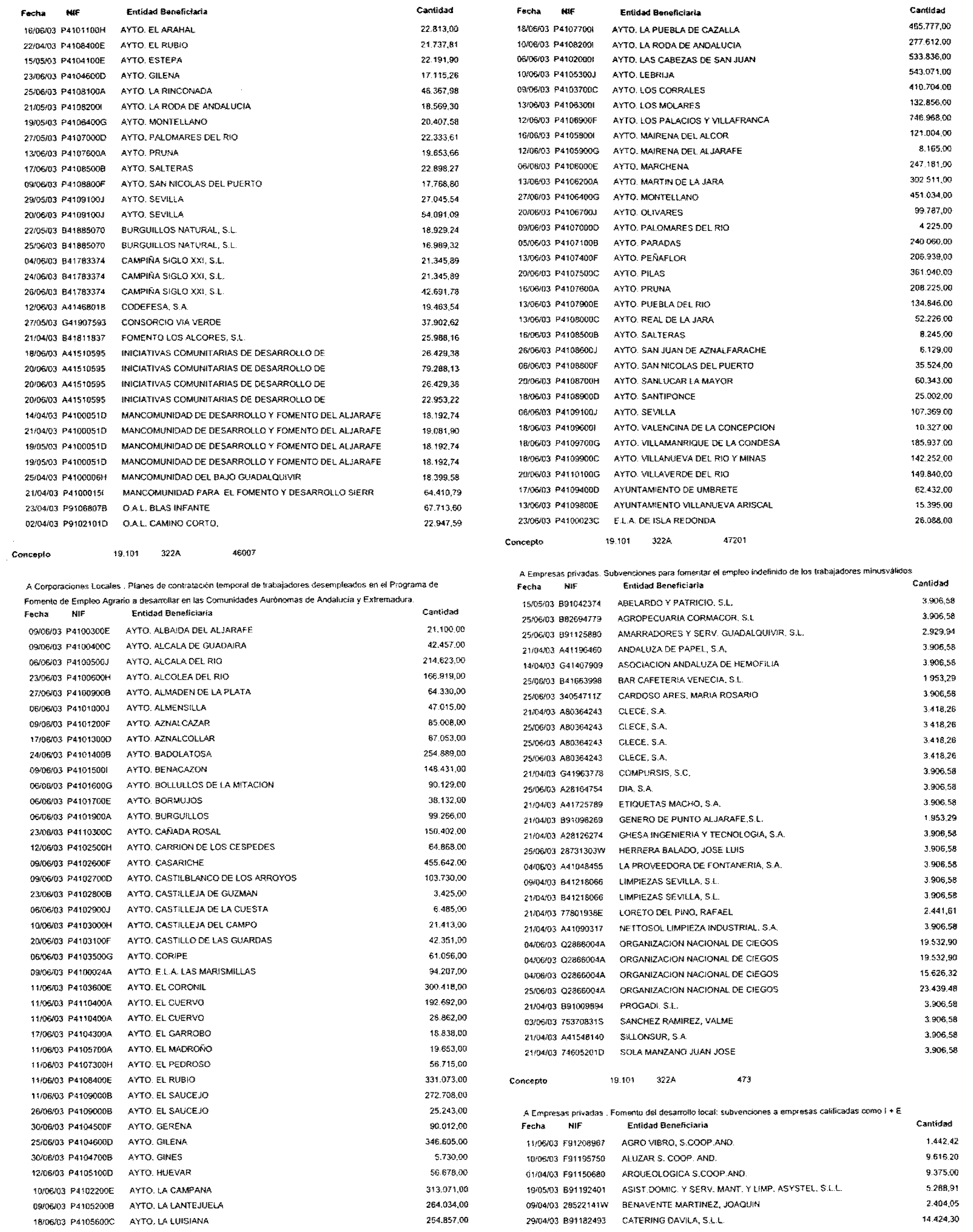 Imagen: /datos/imagenes/disp/2003/228/17835_13705515_image17.png