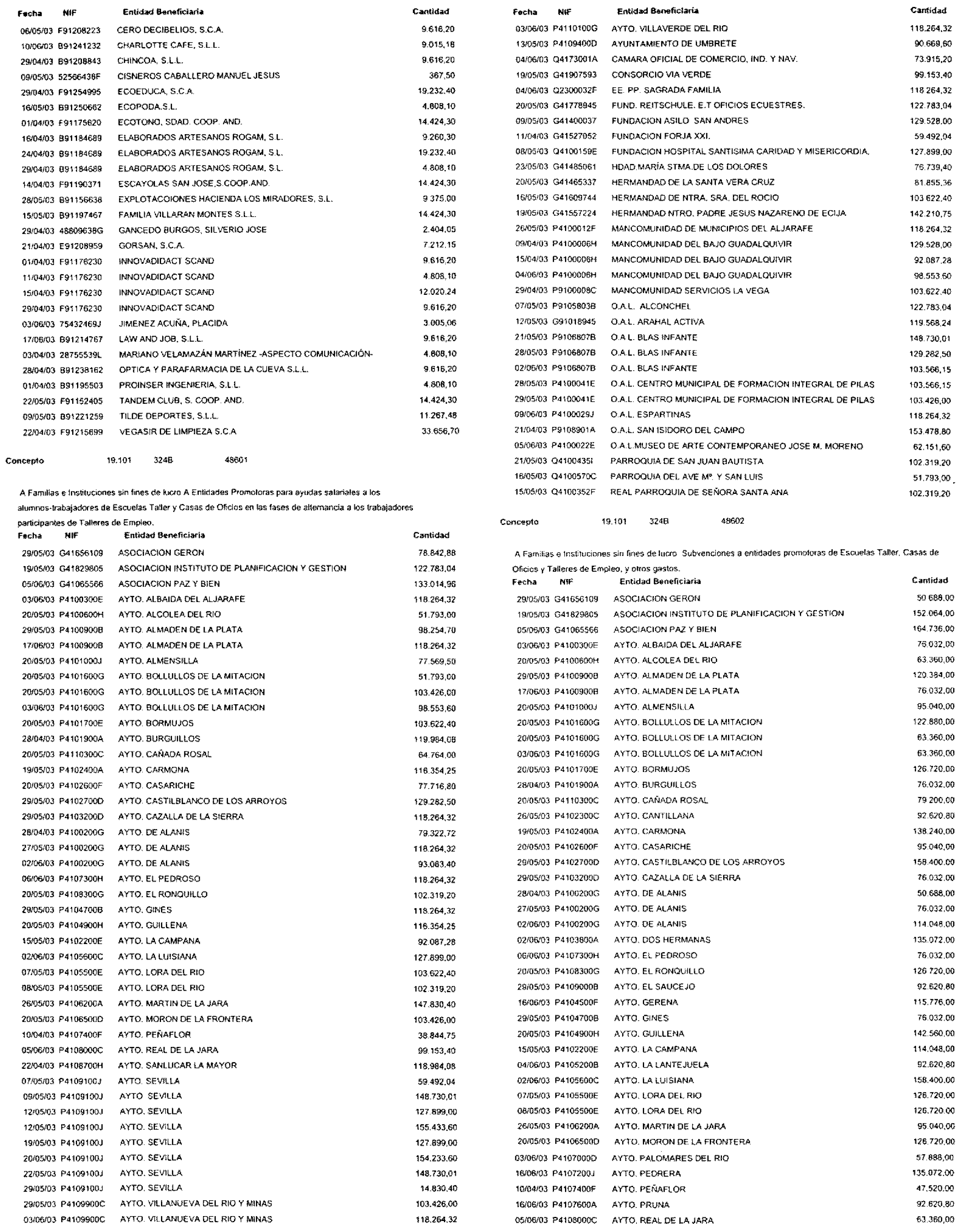 Imagen: /datos/imagenes/disp/2003/228/17835_13705515_image18.png