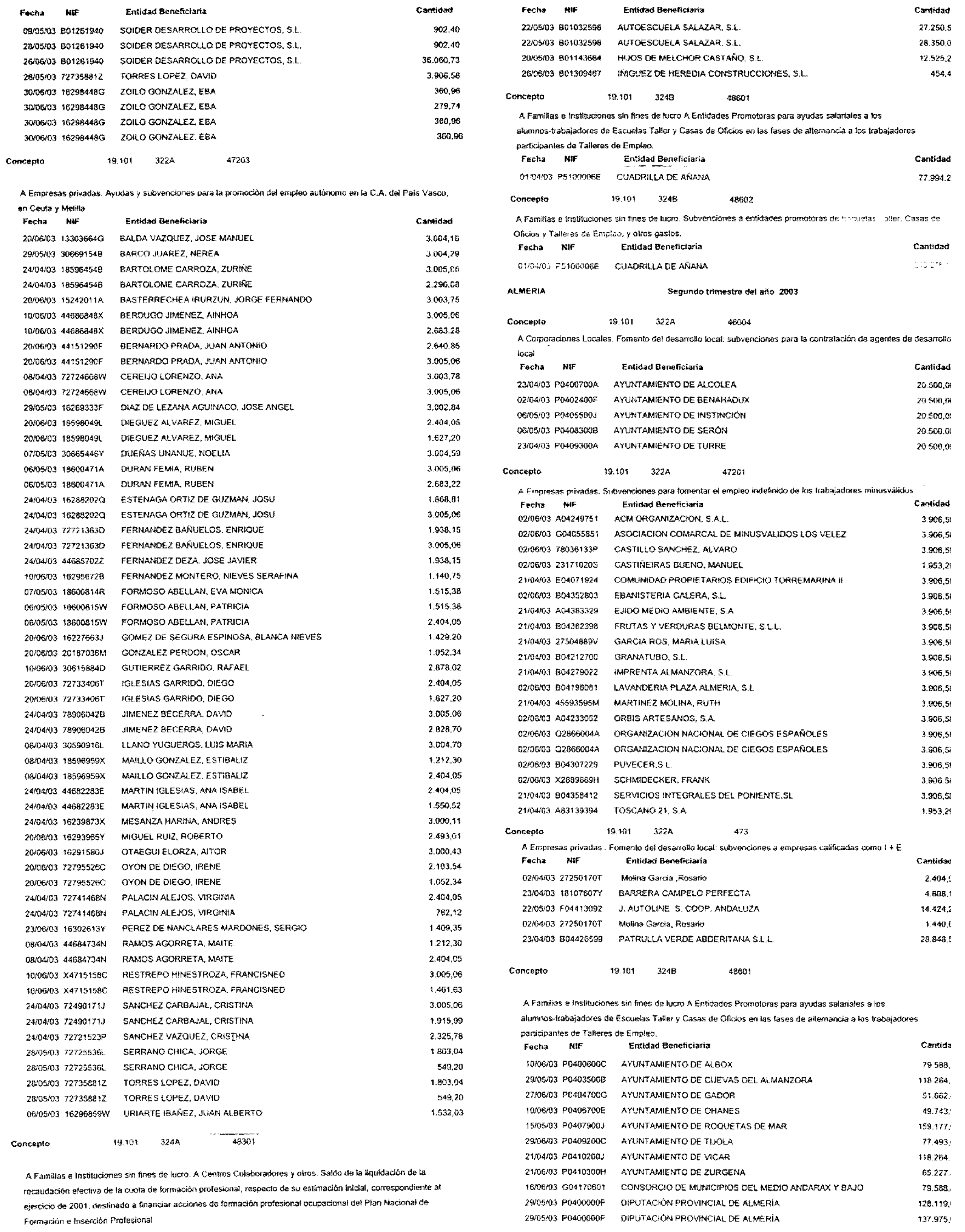 Imagen: /datos/imagenes/disp/2003/228/17835_13705515_image2.png