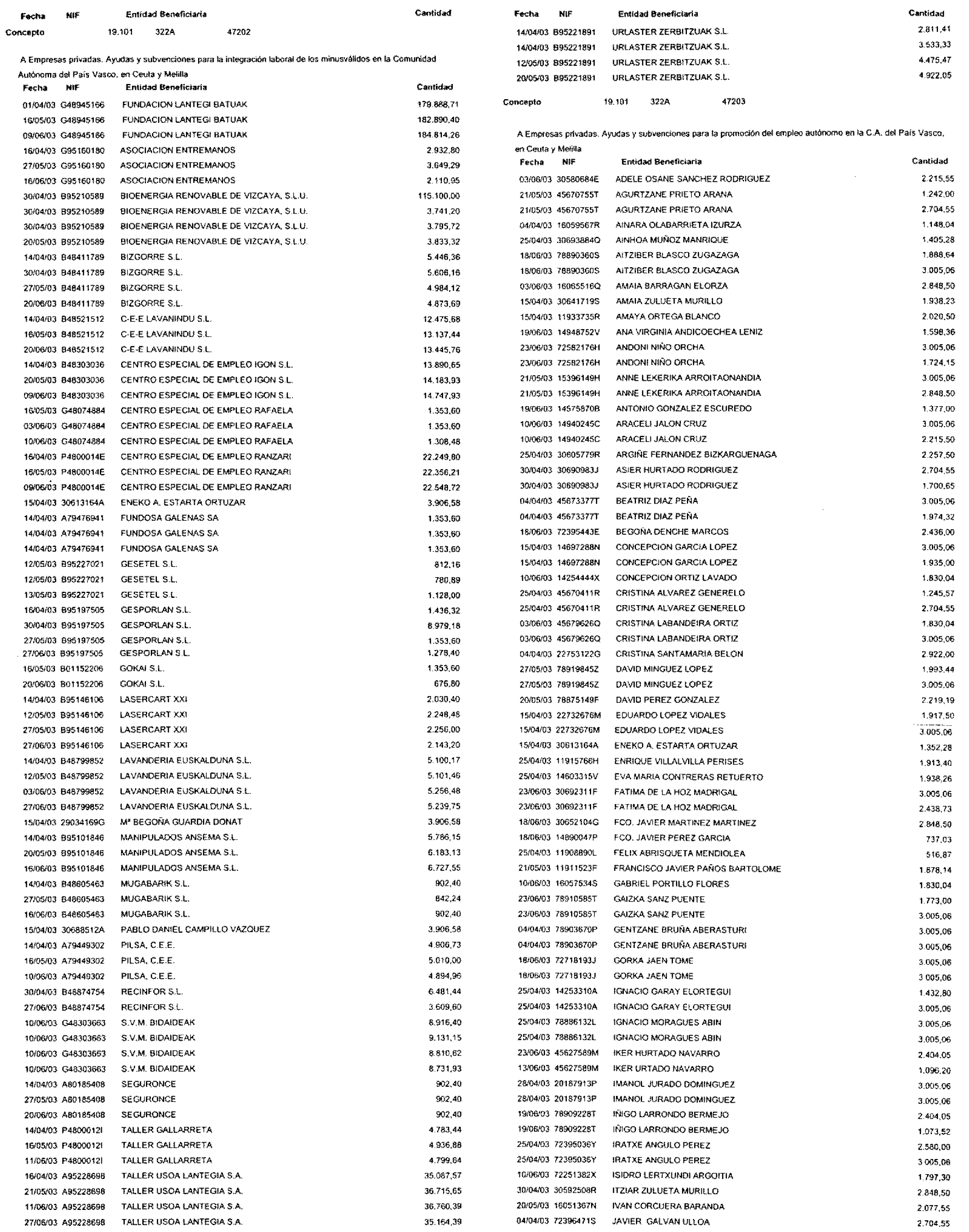 Imagen: /datos/imagenes/disp/2003/228/17835_13705515_image20.png