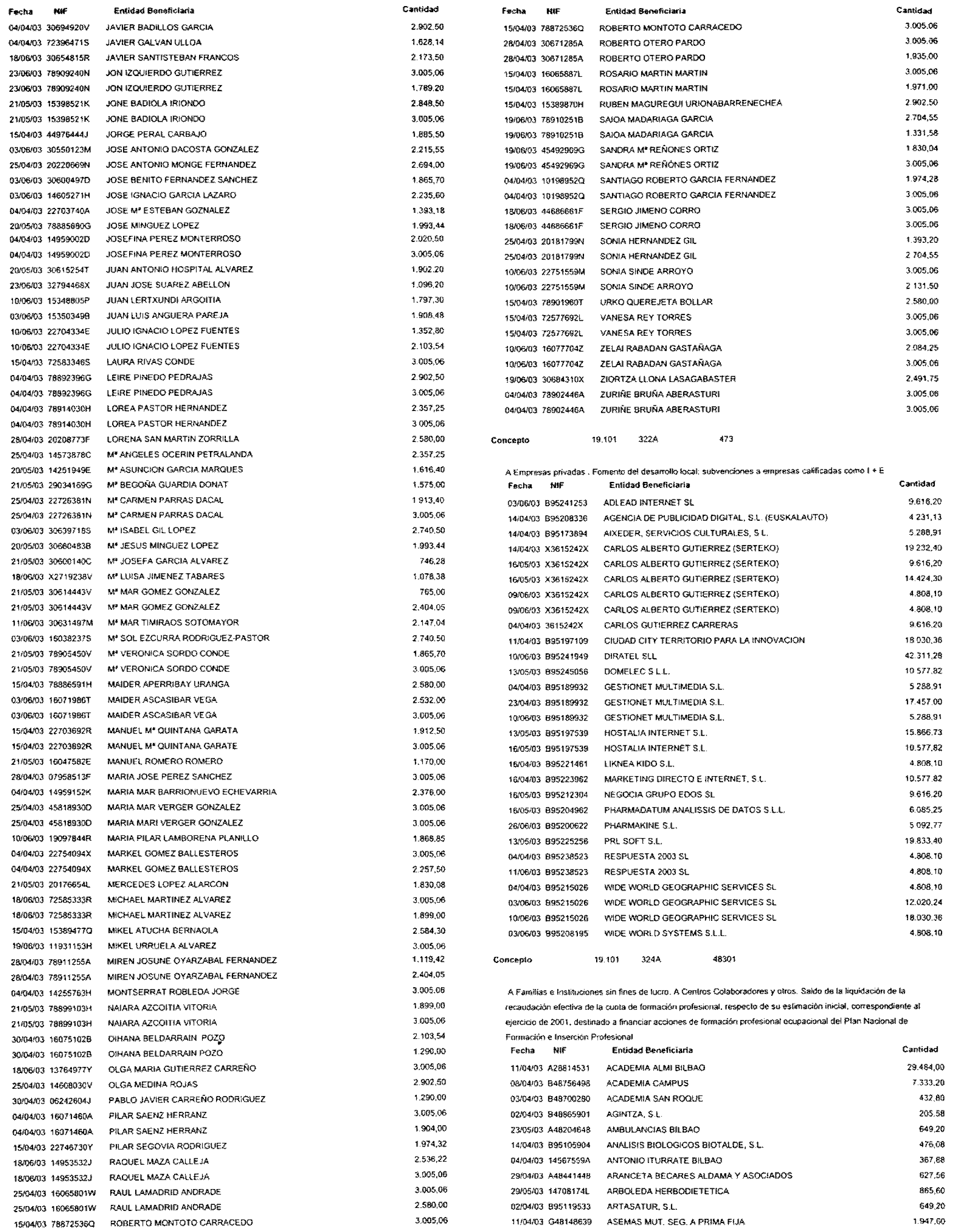 Imagen: /datos/imagenes/disp/2003/228/17835_13705515_image21.png