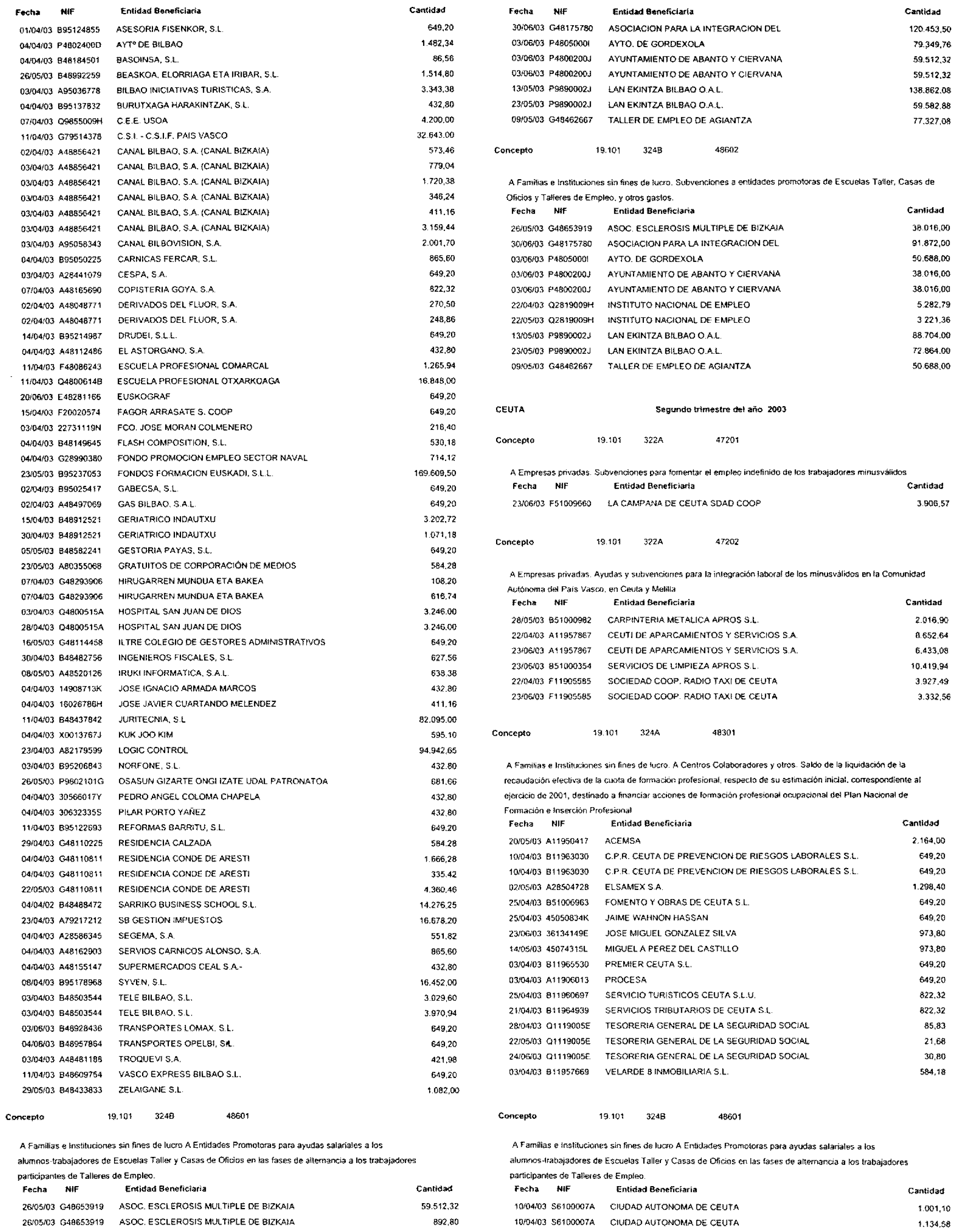 Imagen: /datos/imagenes/disp/2003/228/17835_13705515_image22.png