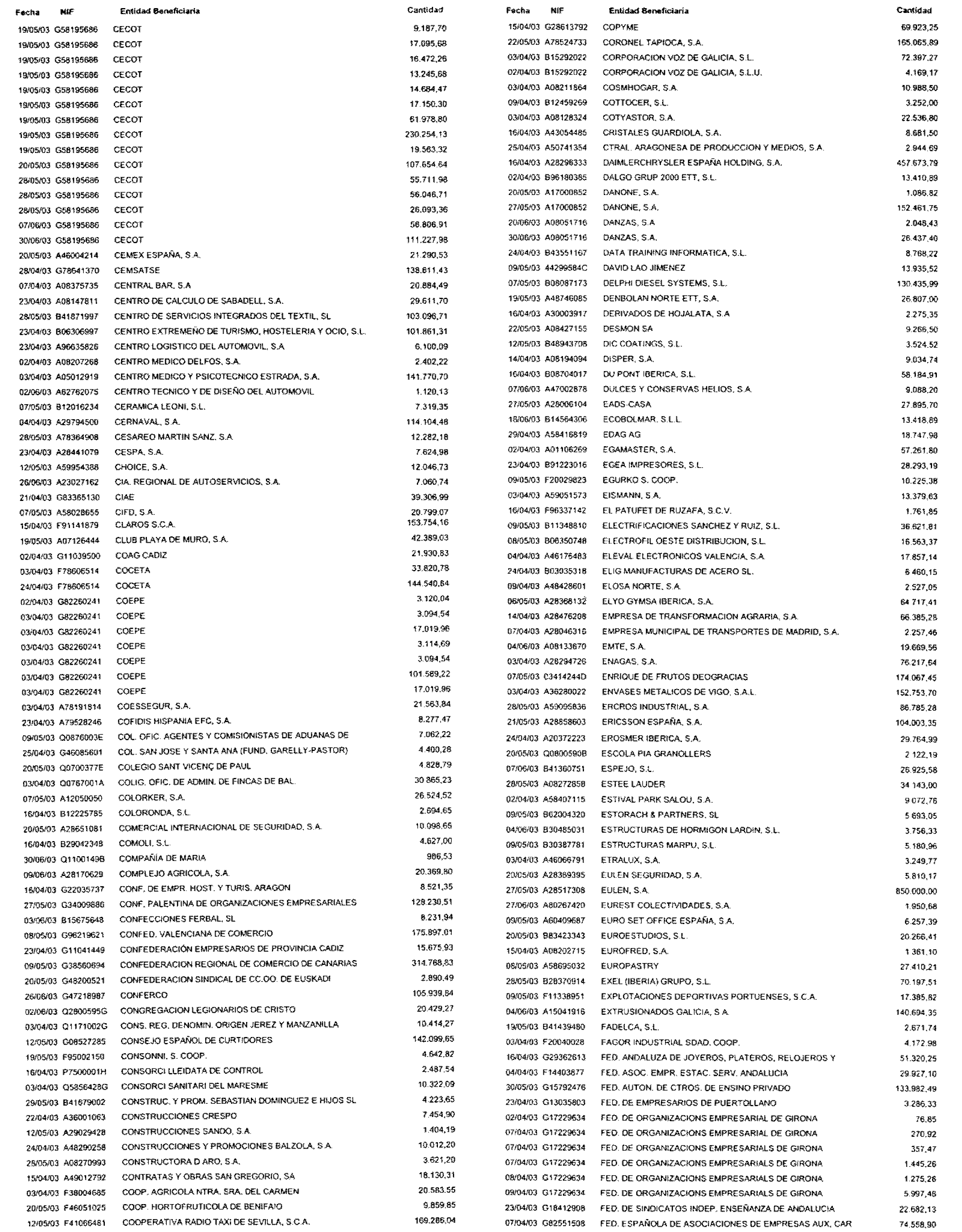 Imagen: /datos/imagenes/disp/2003/228/17835_13705515_image25.png