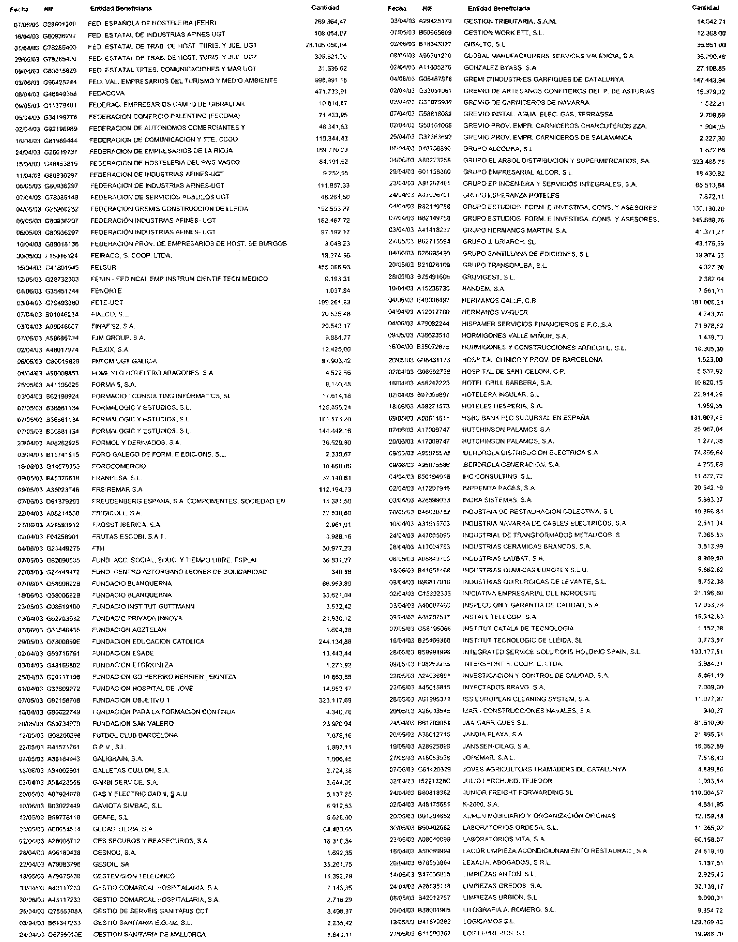 Imagen: /datos/imagenes/disp/2003/228/17835_13705515_image26.png