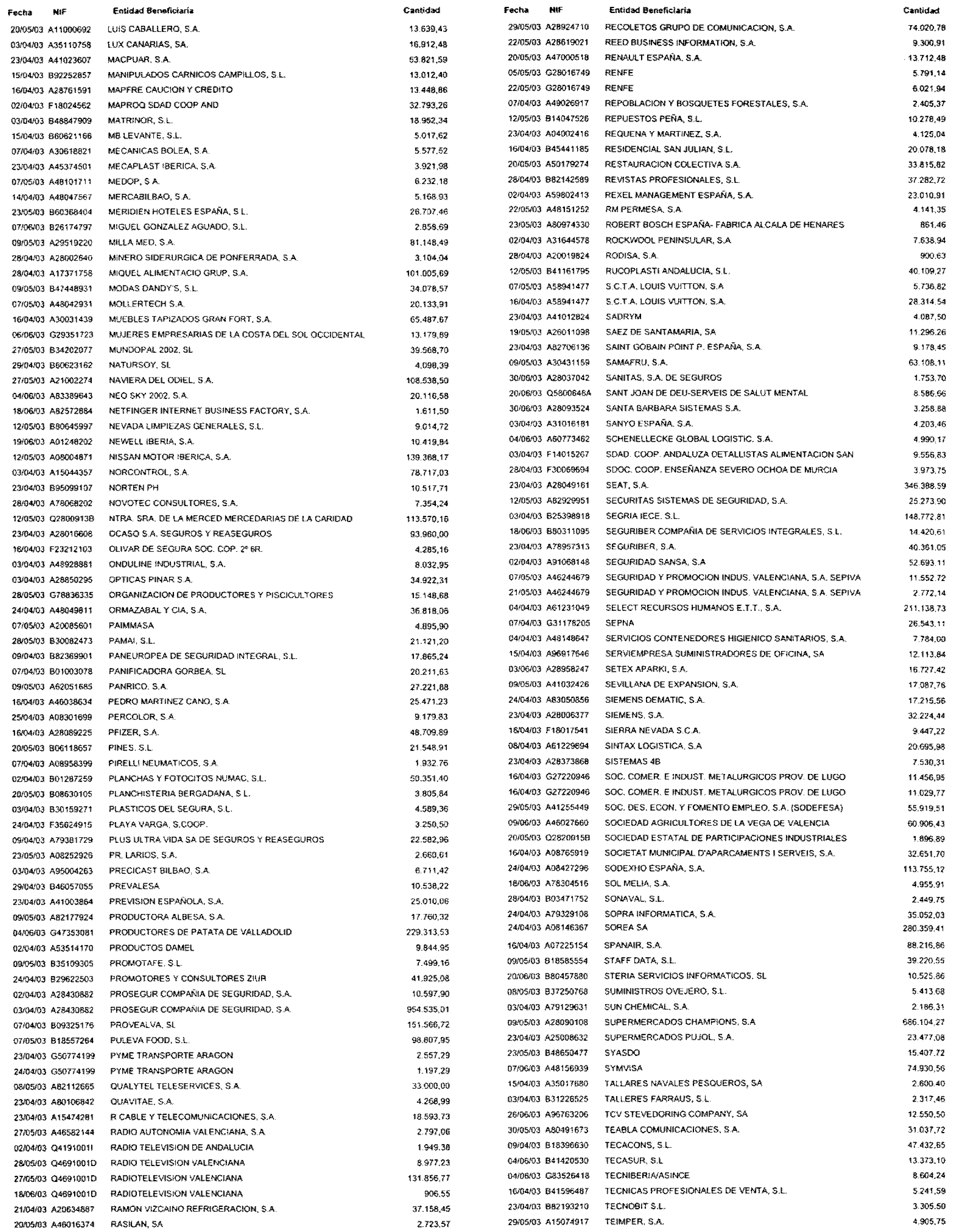 Imagen: /datos/imagenes/disp/2003/228/17835_13705515_image27.png