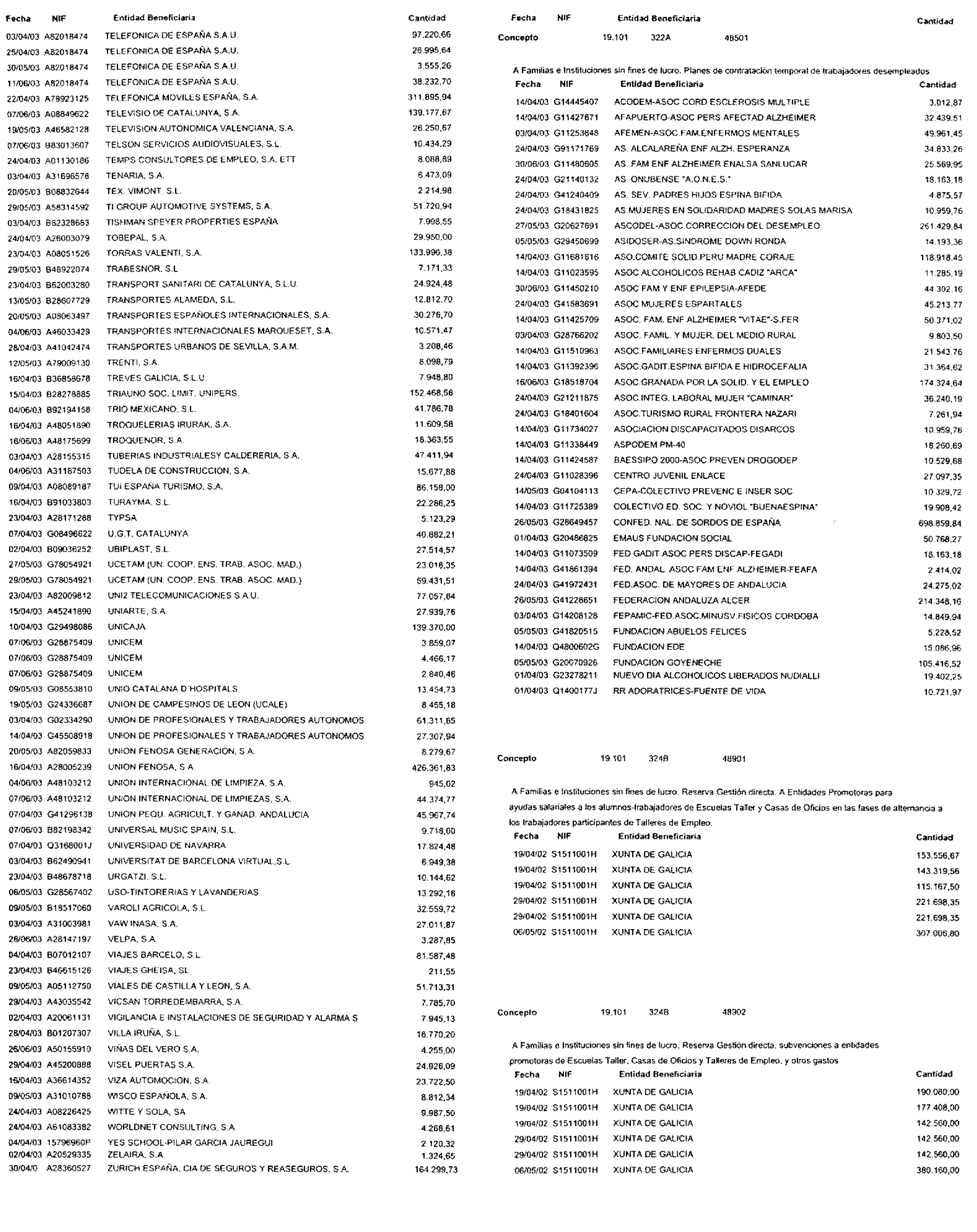 Imagen: /datos/imagenes/disp/2003/228/17835_13705515_image28.png