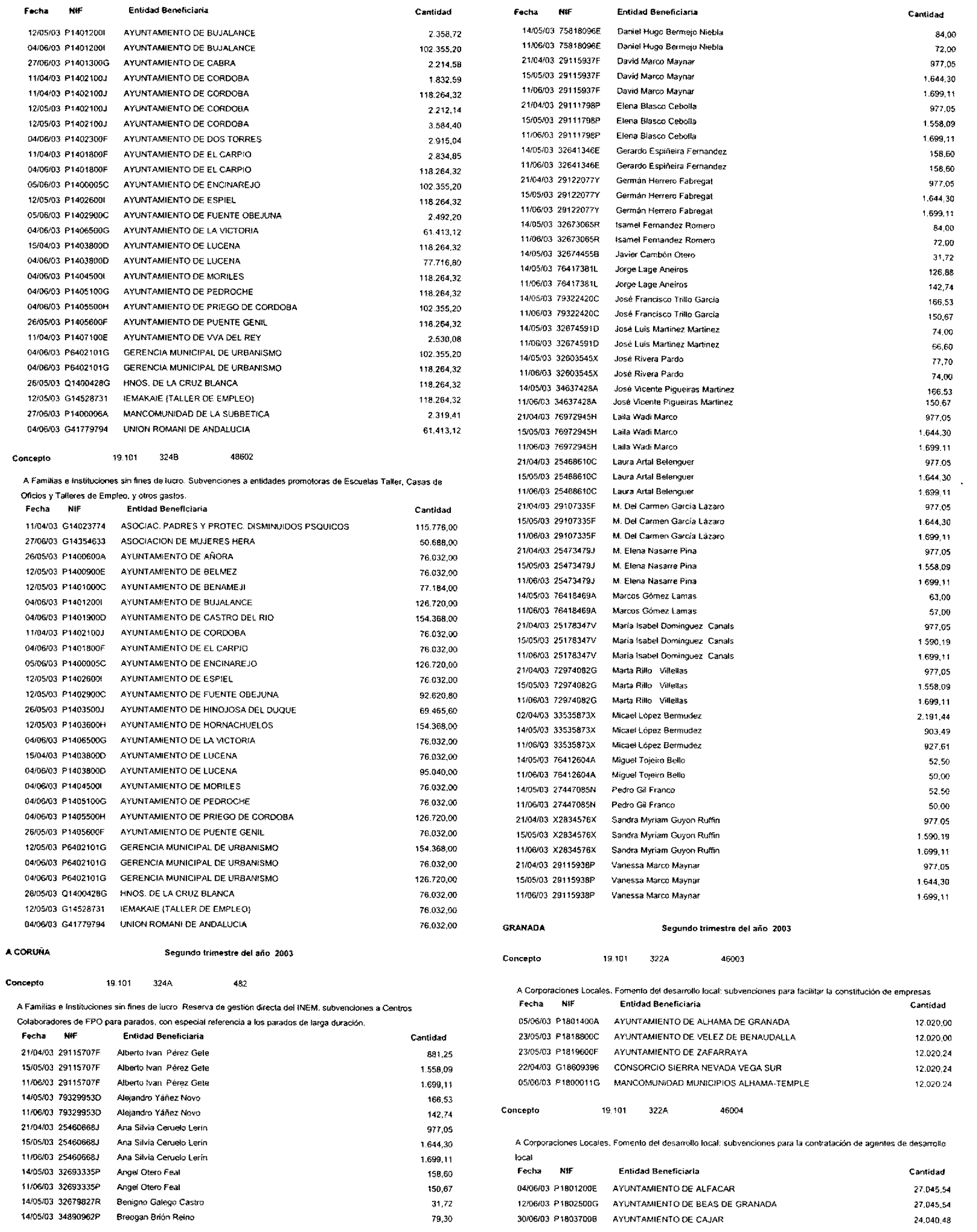 Imagen: /datos/imagenes/disp/2003/228/17835_13705515_image5.png