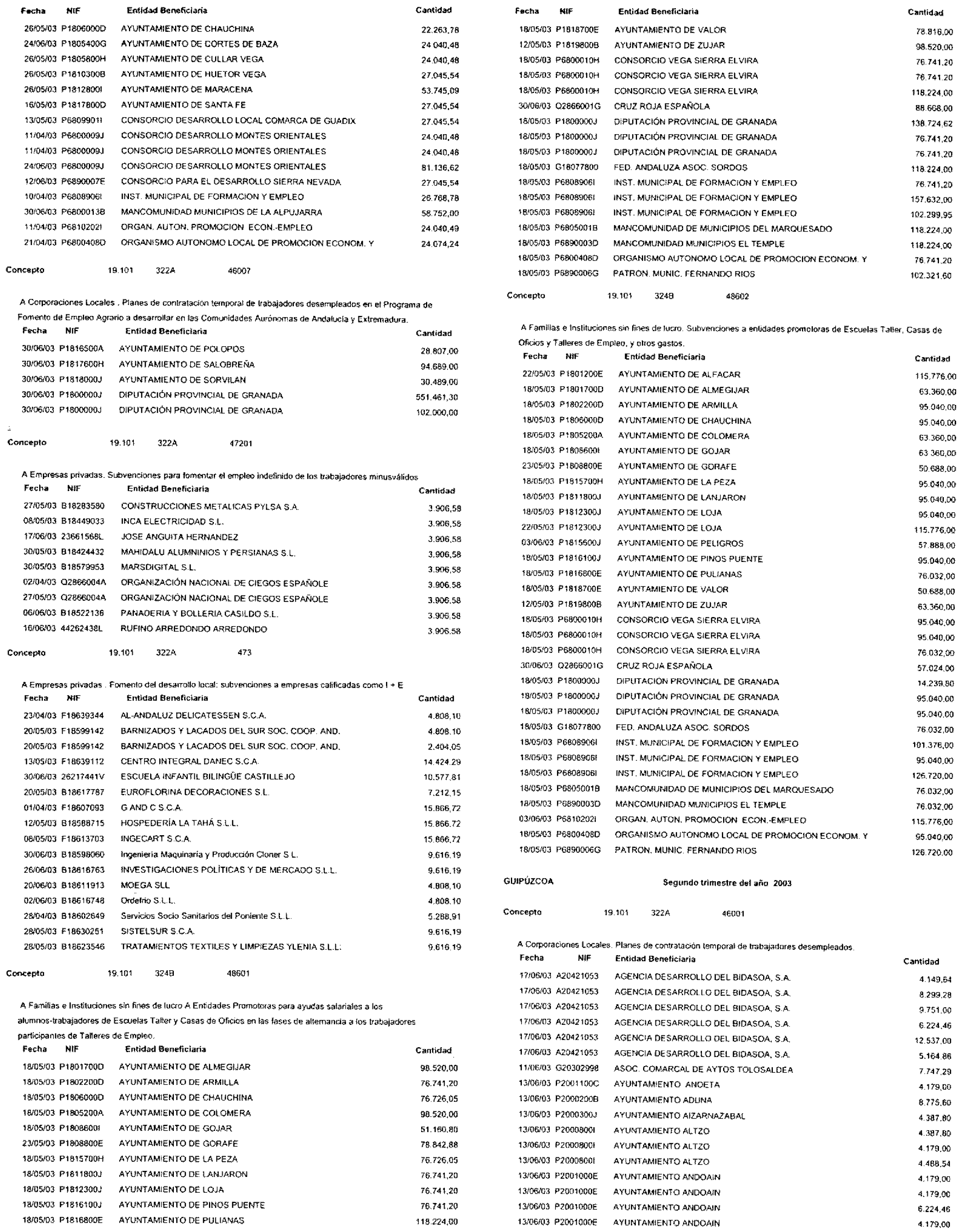 Imagen: /datos/imagenes/disp/2003/228/17835_13705515_image6.png