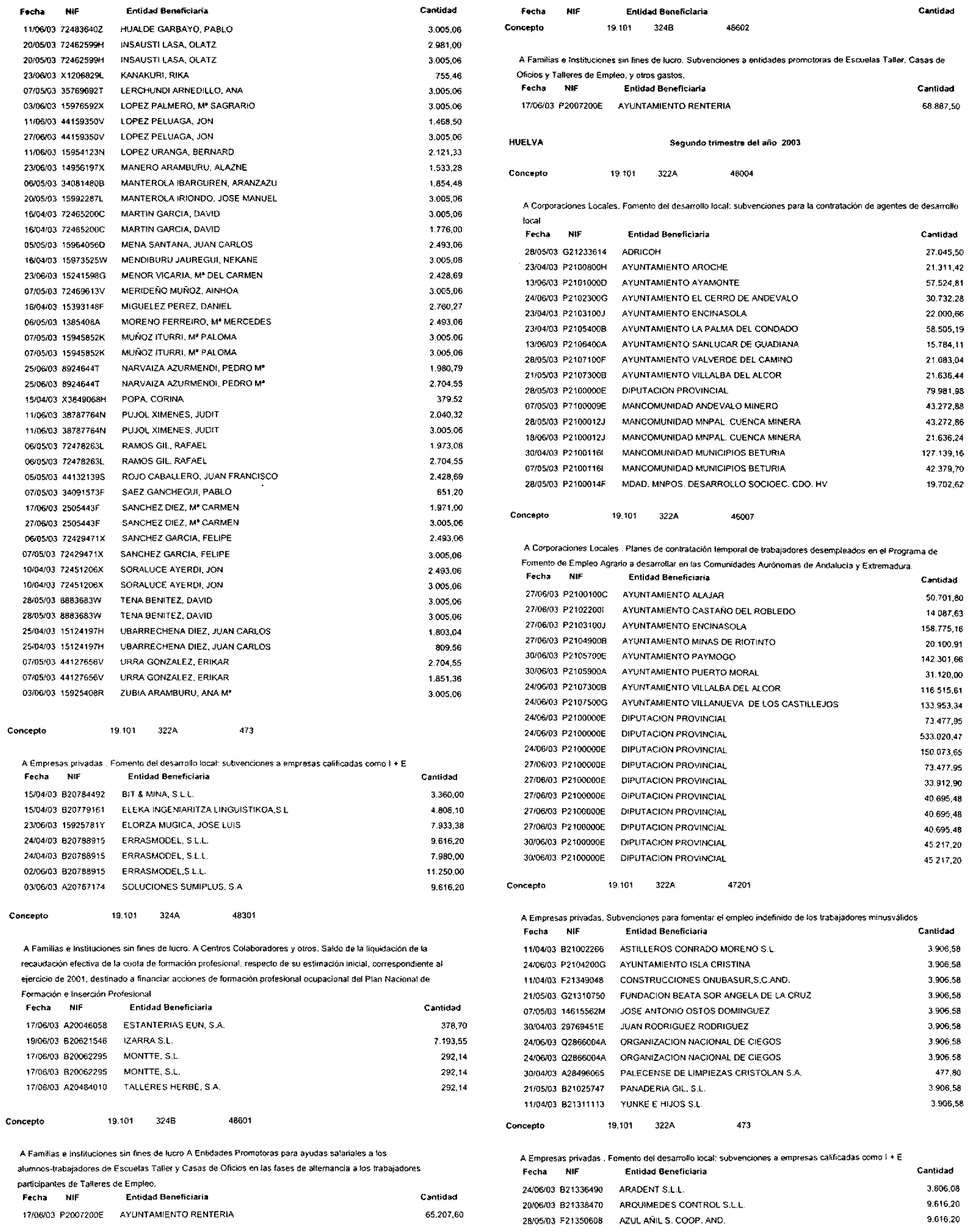 Imagen: /datos/imagenes/disp/2003/228/17835_13705515_image9.png