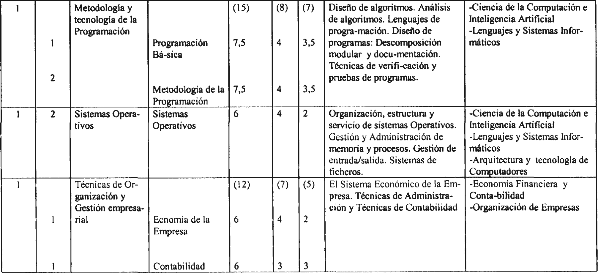 Imagen: /datos/imagenes/disp/2003/229/17878_8920179_image2.png