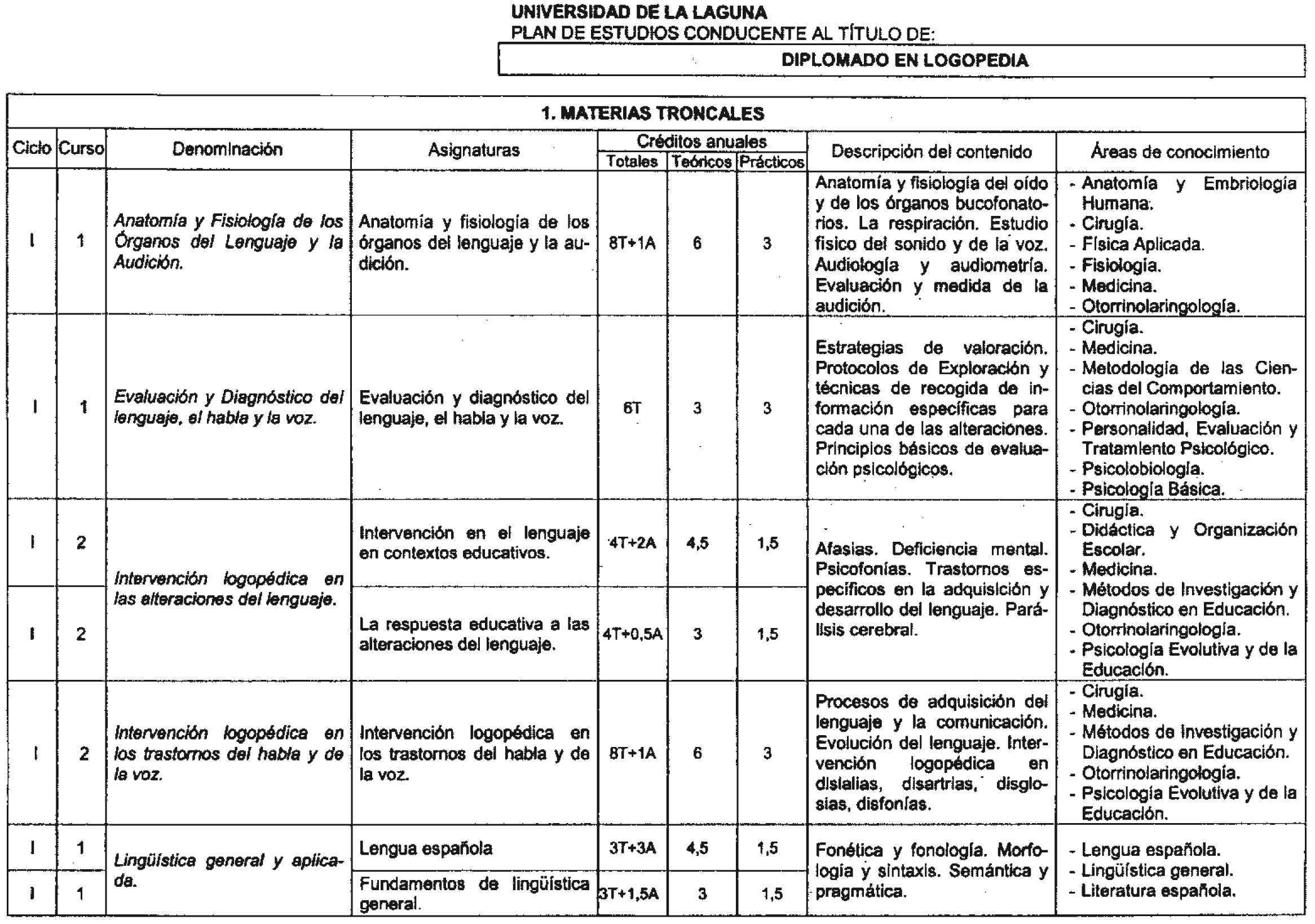 Imagen: /datos/imagenes/disp/2003/231/17977_7875793_image1.png