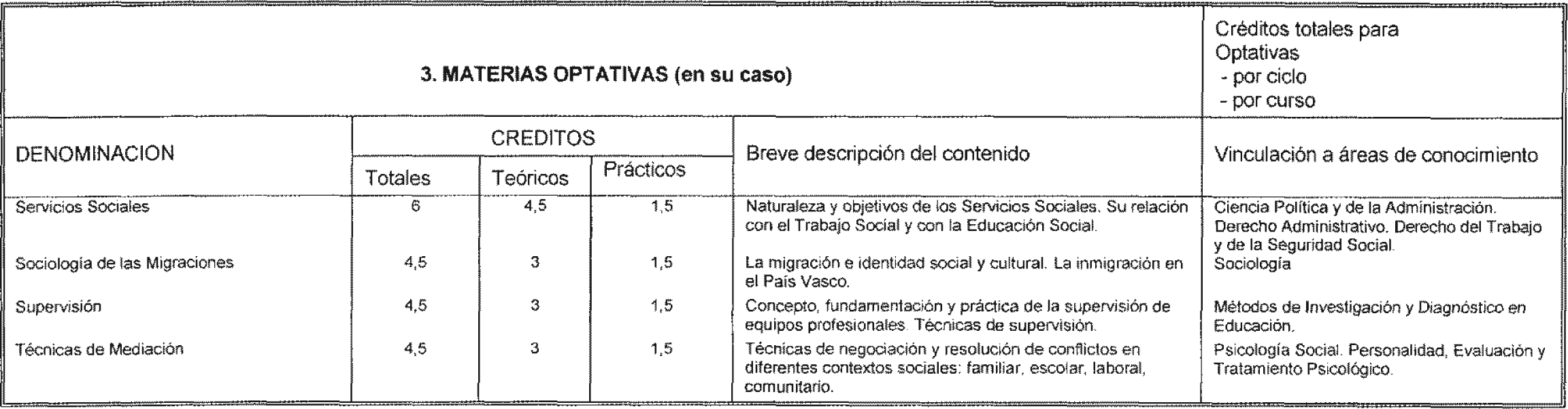 Imagen: /datos/imagenes/disp/2003/232/17982_8185525_image3.png