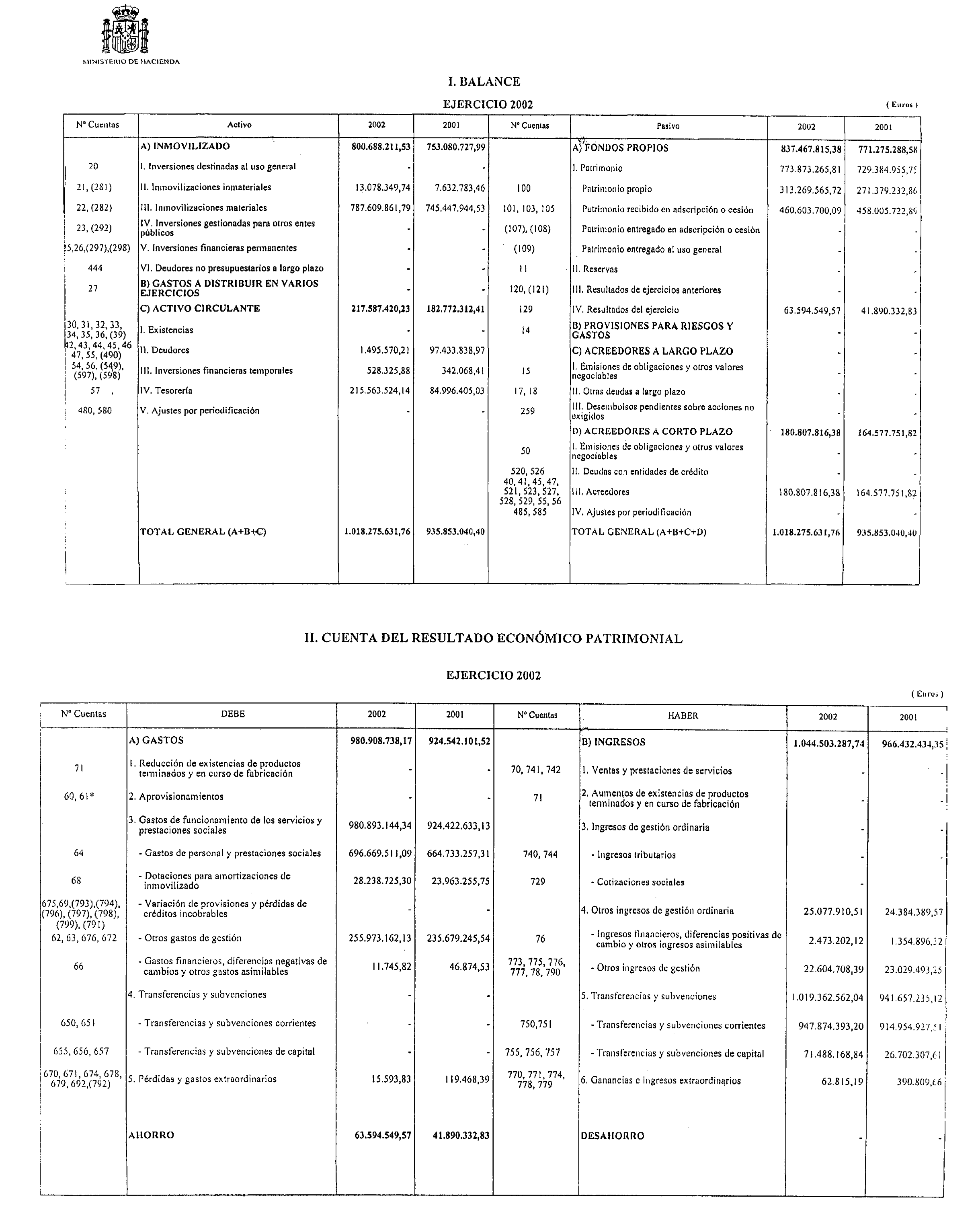 Imagen: /datos/imagenes/disp/2003/232/18009_13700926_image1.png