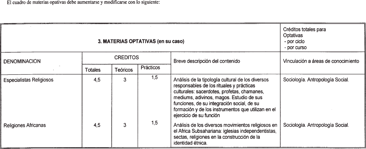 Imagen: /datos/imagenes/disp/2003/234/18094_6488349_image2.png