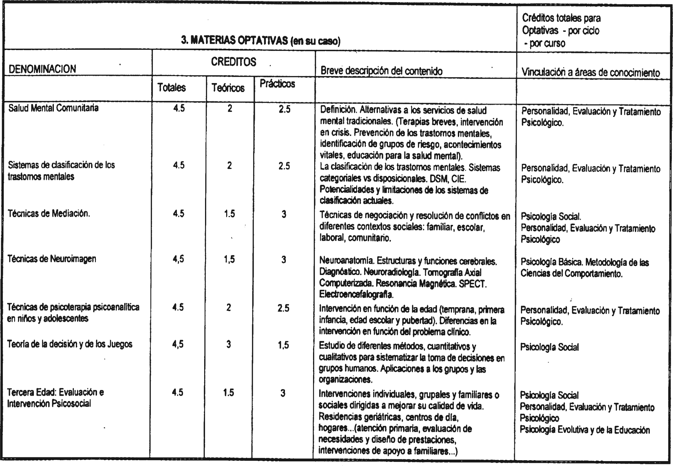 Imagen: /datos/imagenes/disp/2003/234/18095_8185555_image4.png