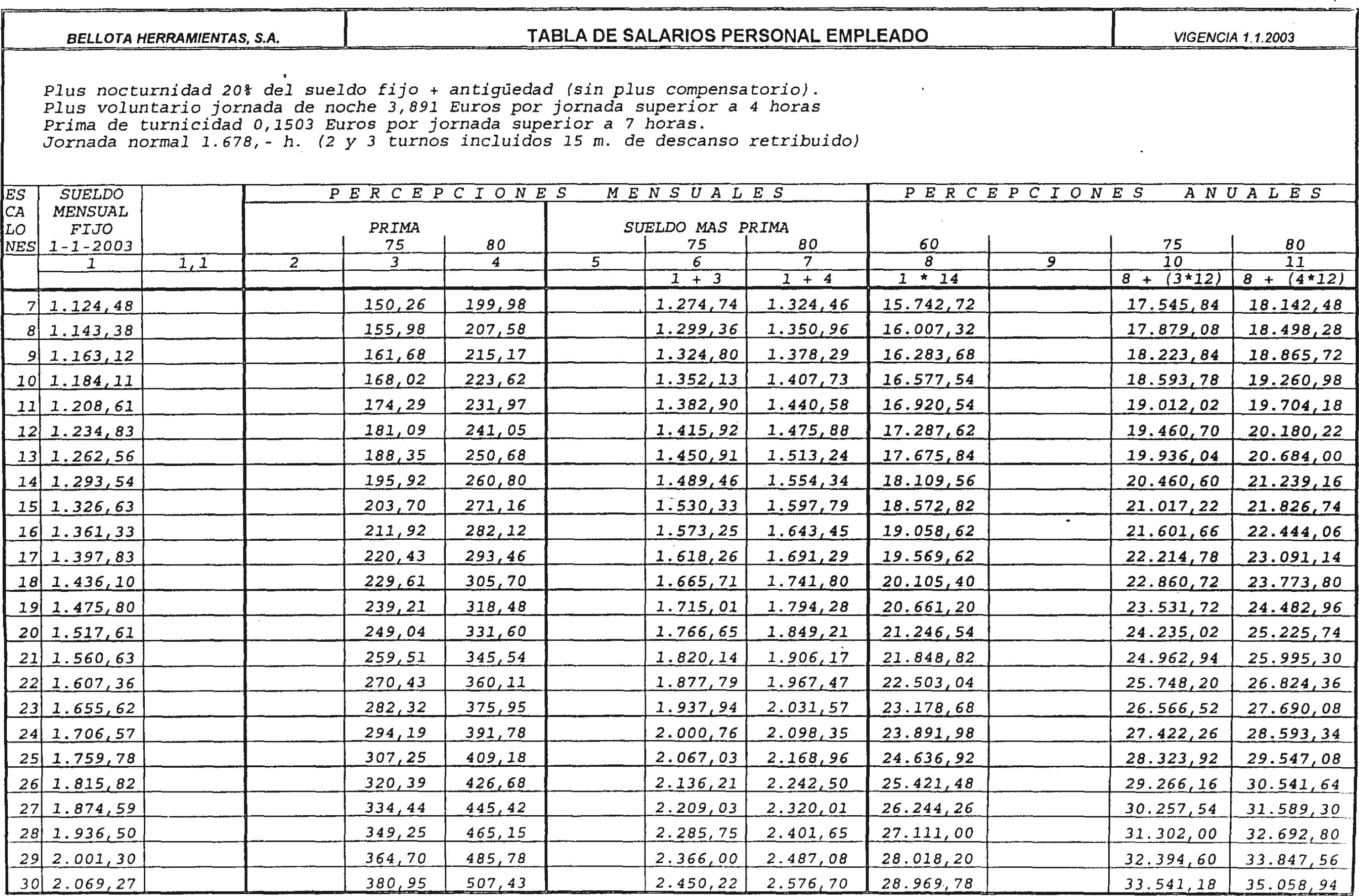 Imagen: /datos/imagenes/disp/2003/234/18146_7537558_image2.png