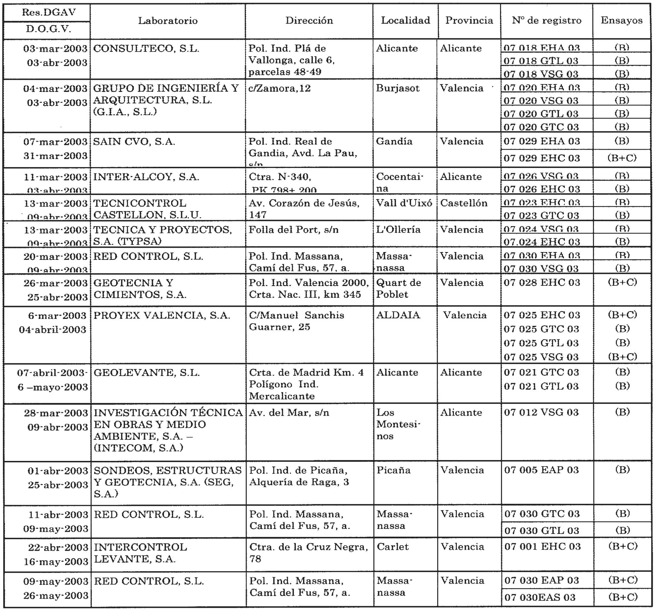 Imagen: /datos/imagenes/disp/2003/235/18243_13701190_image2.png