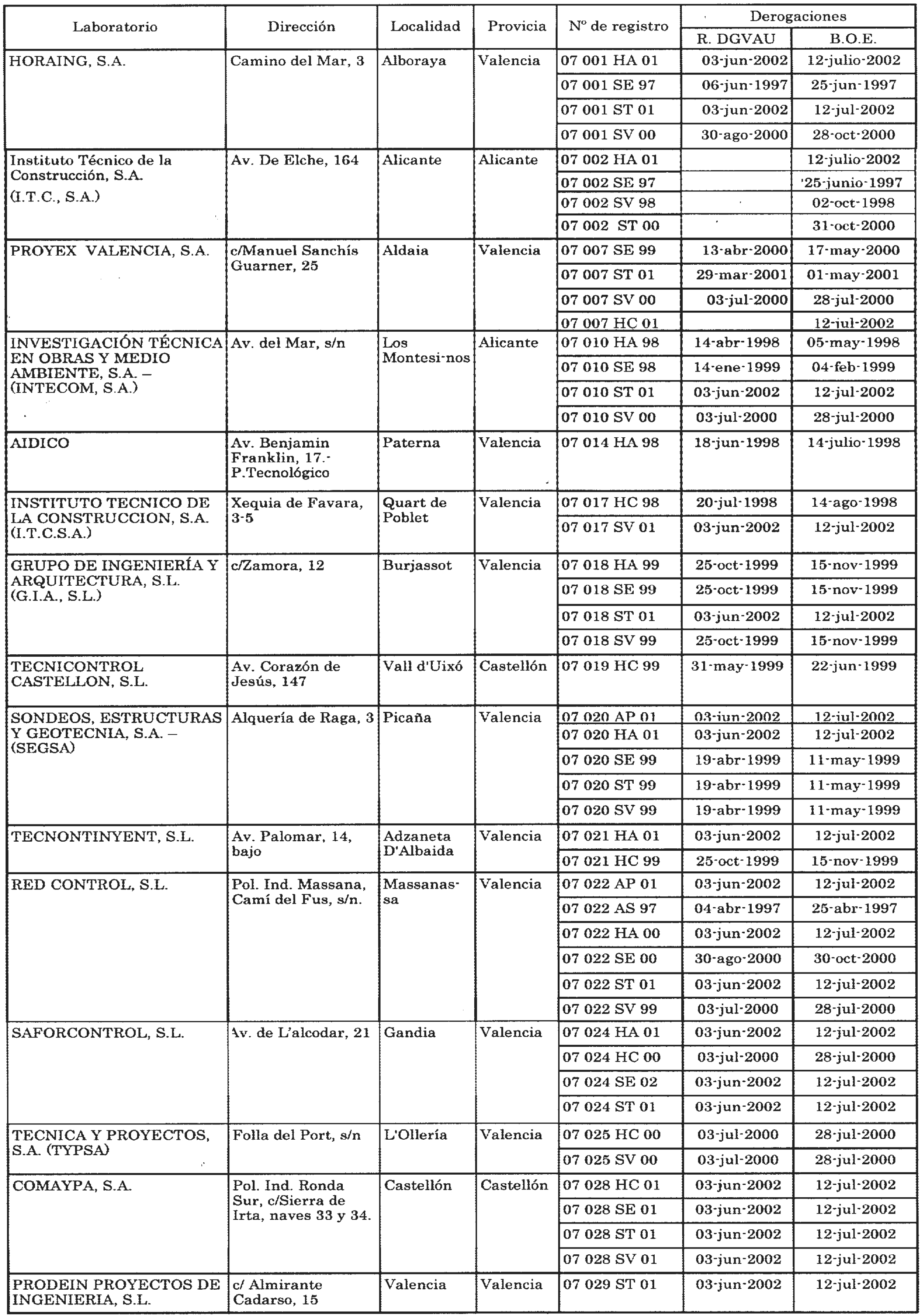 Imagen: /datos/imagenes/disp/2003/235/18243_13701190_image3.png