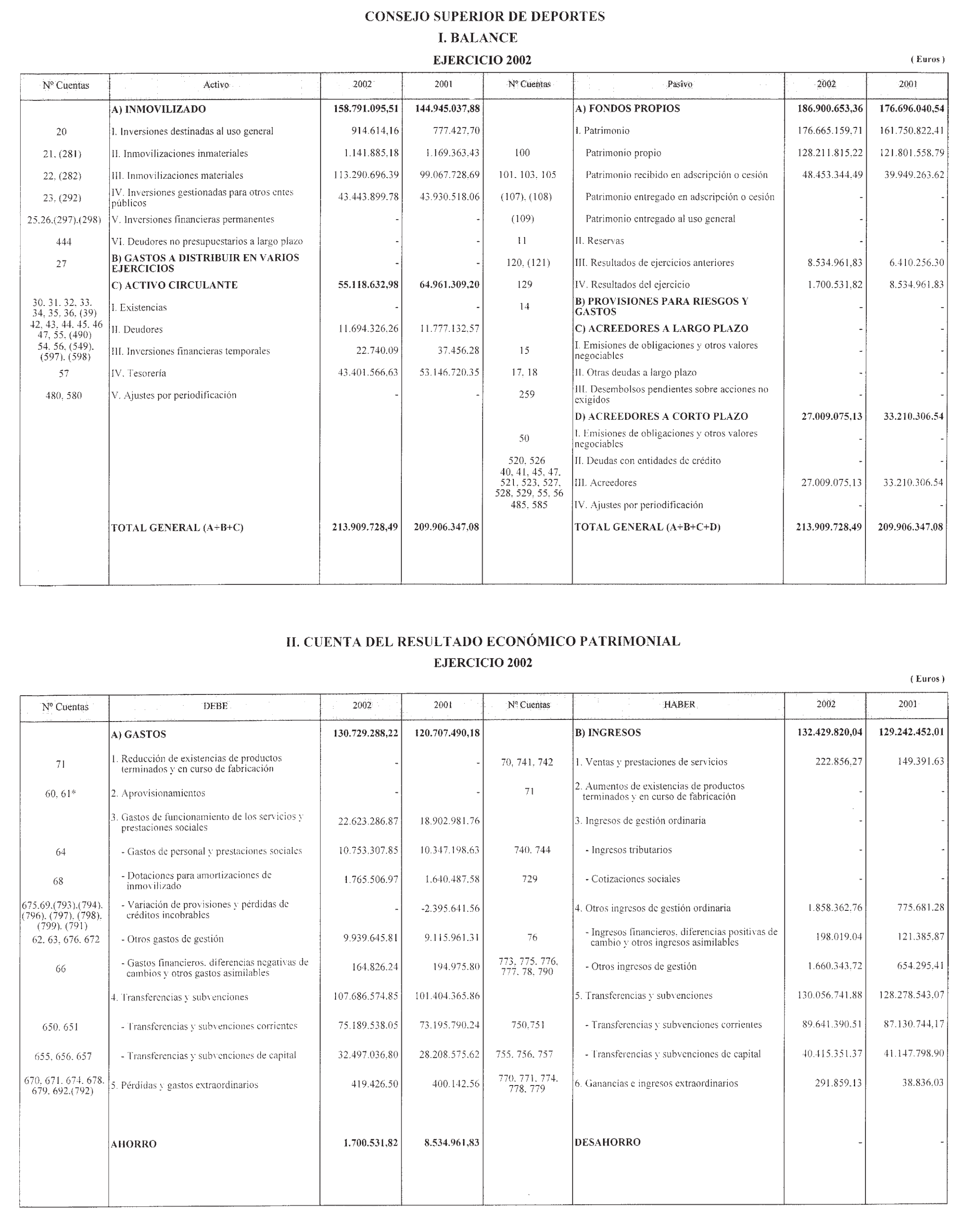 Imagen: /datos/imagenes/disp/2003/235/18245_13701283_image1.png