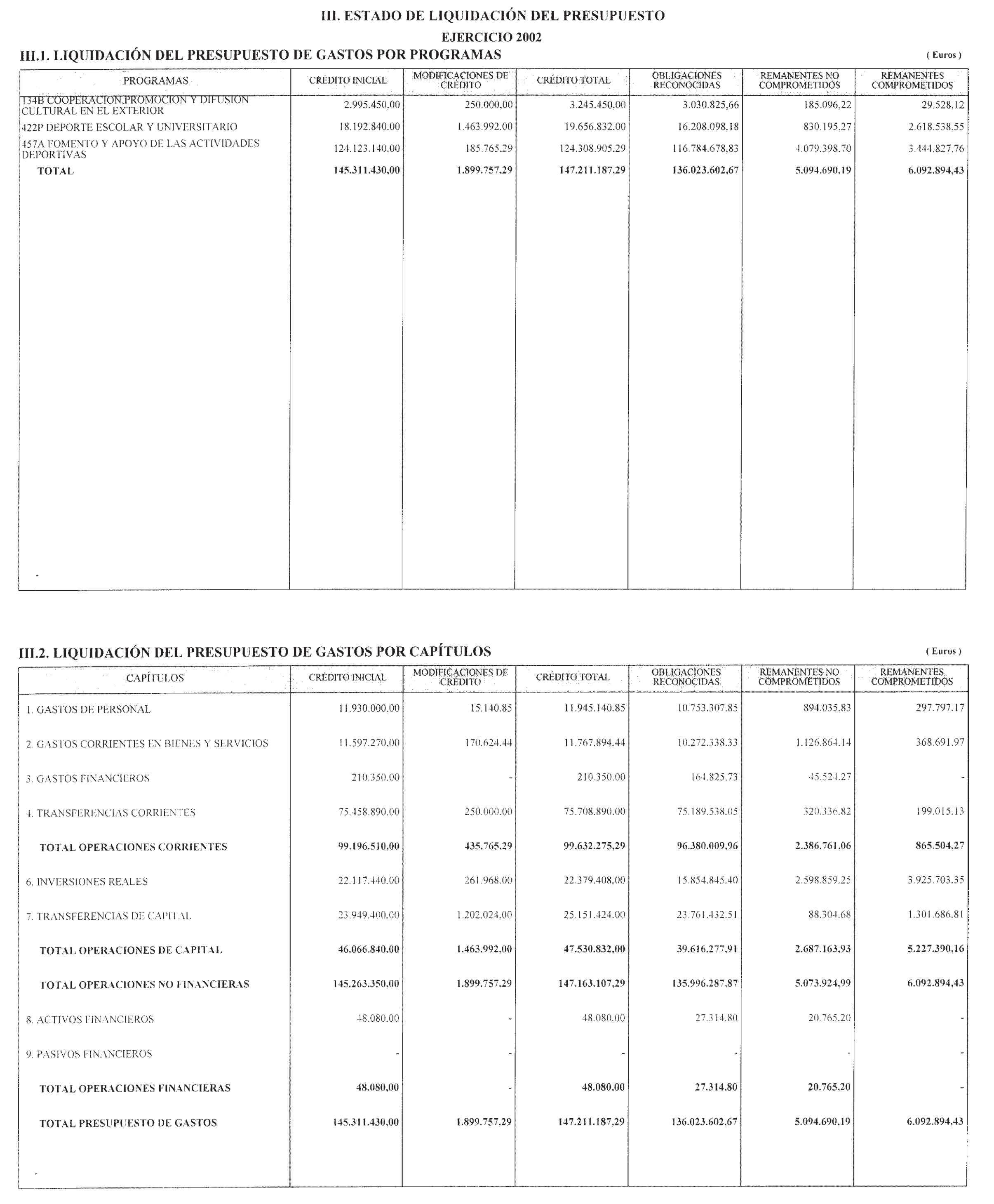 Imagen: /datos/imagenes/disp/2003/235/18245_13701283_image2.png