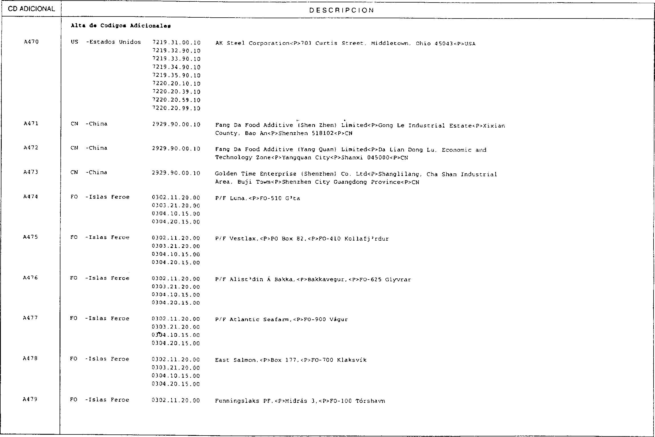 Imagen: /datos/imagenes/disp/2003/239/18477_8920320_image3.png