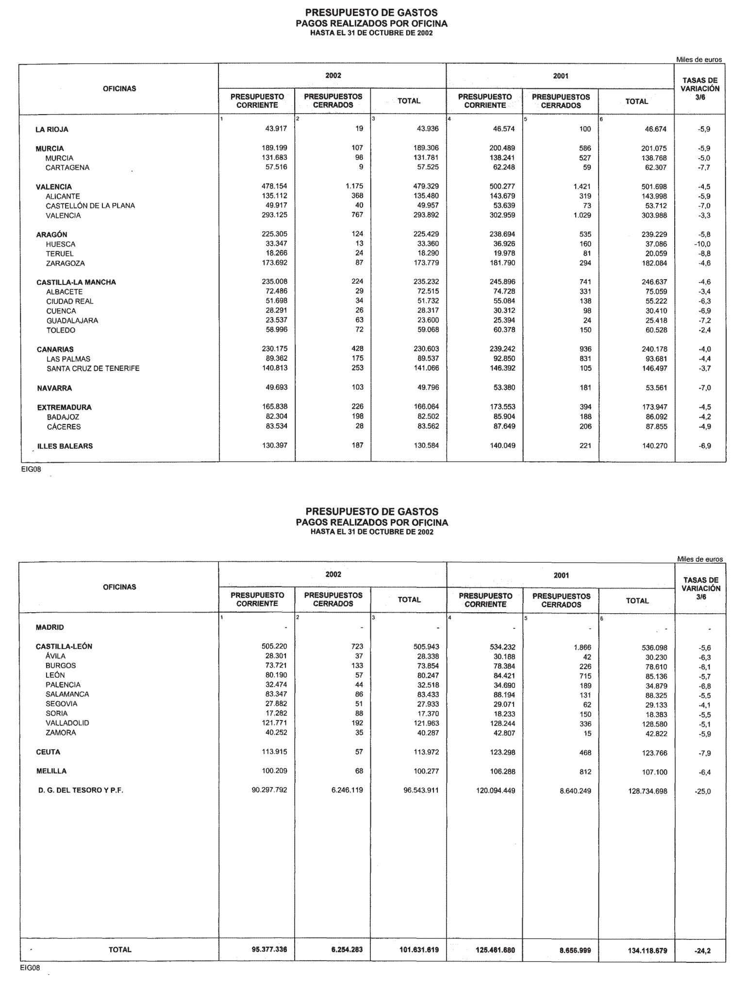 Imagen: /datos/imagenes/disp/2003/24/01777_13204019_image11.png