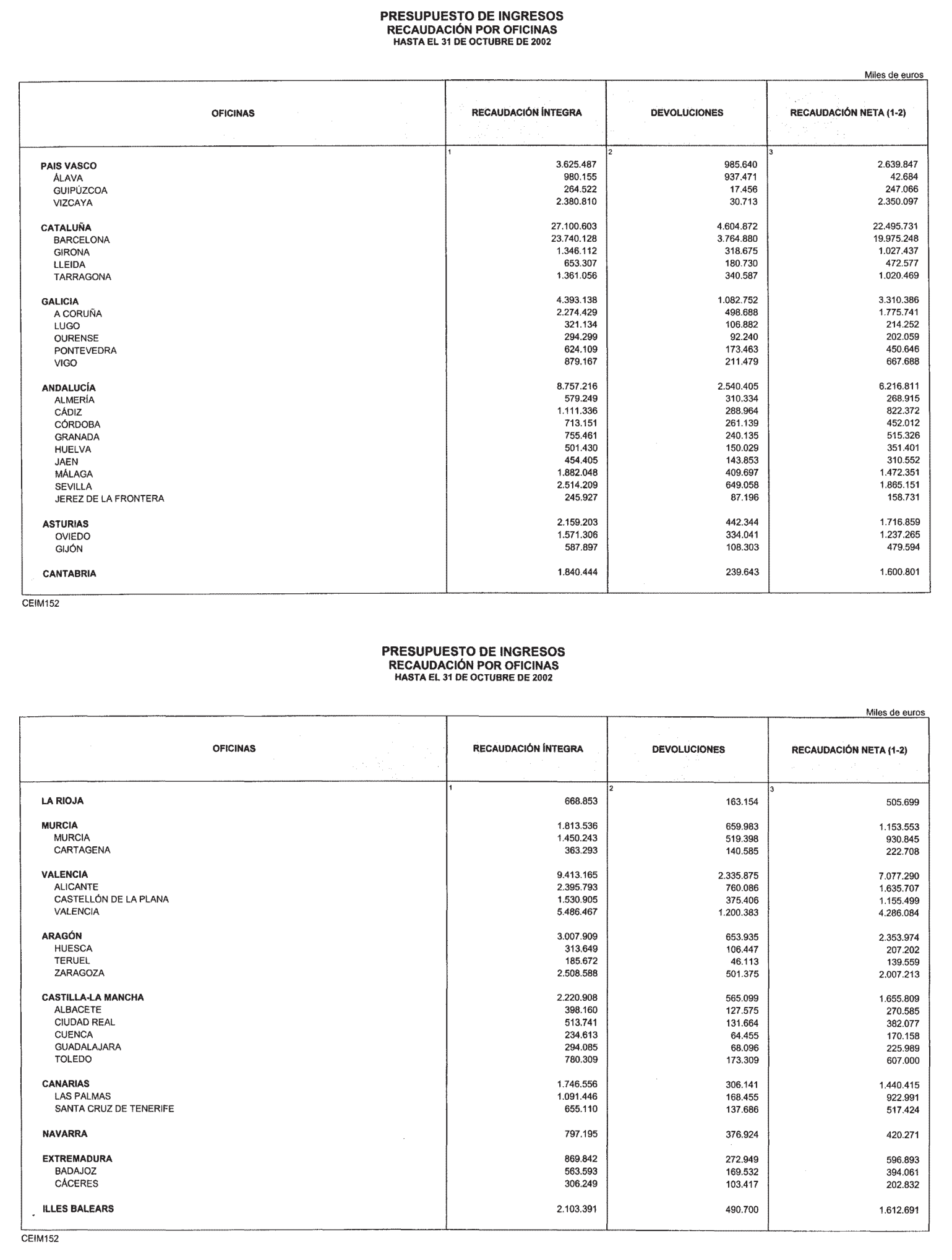 Imagen: /datos/imagenes/disp/2003/24/01777_13204019_image12.png