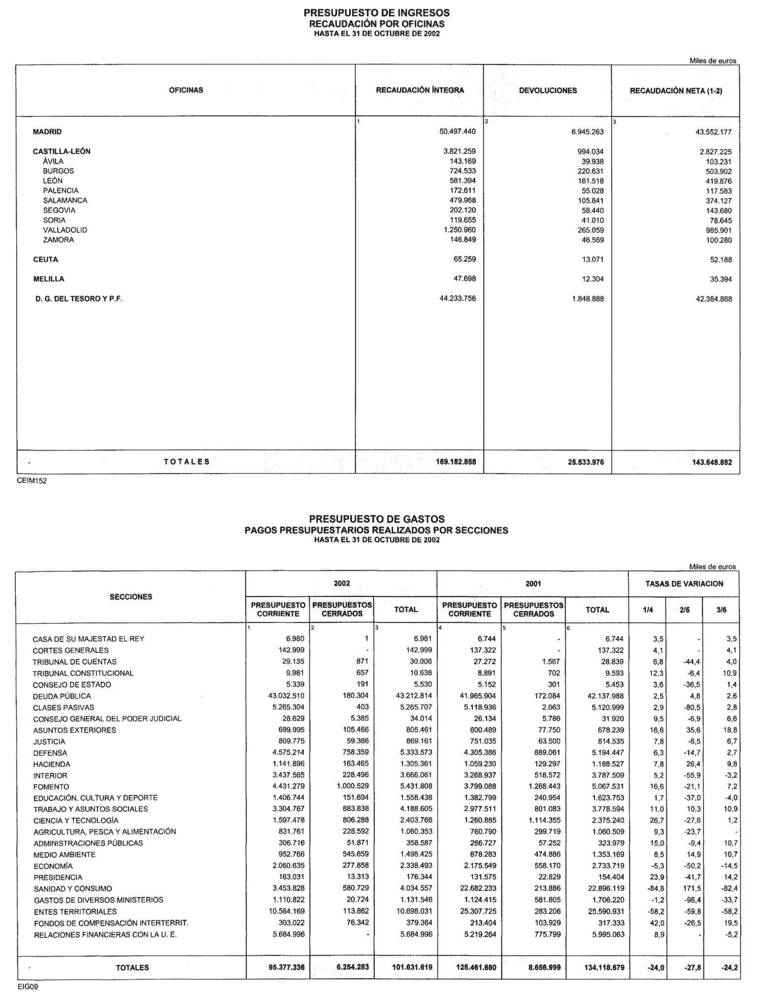 Imagen: /datos/imagenes/disp/2003/24/01777_13204019_image13.png