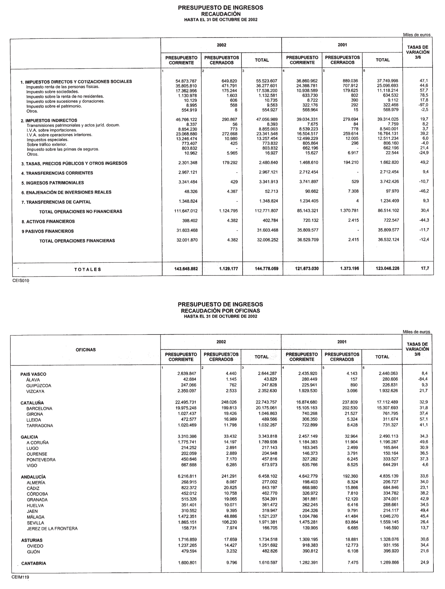 Imagen: /datos/imagenes/disp/2003/24/01777_13204019_image14.png