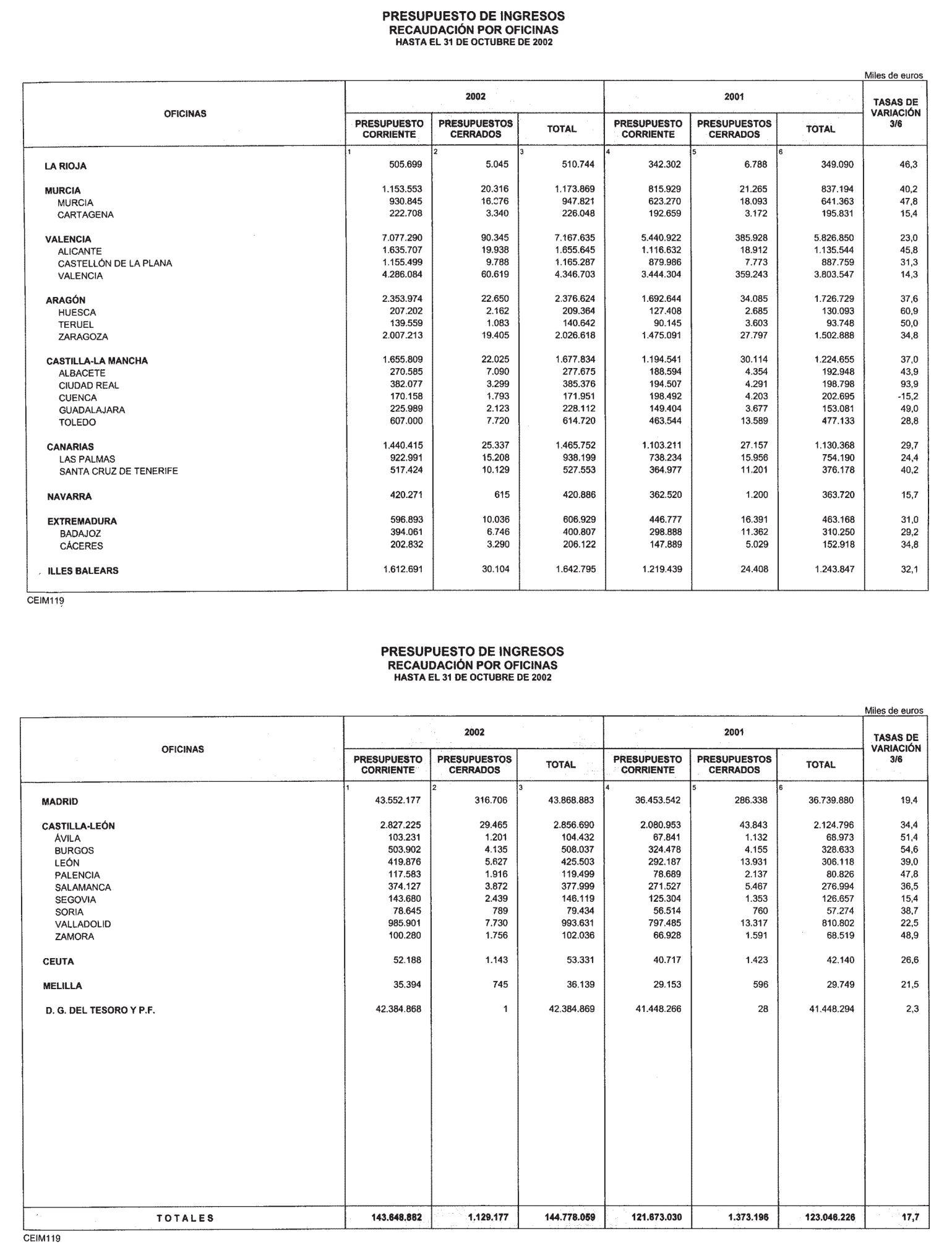 Imagen: /datos/imagenes/disp/2003/24/01777_13204019_image15.png