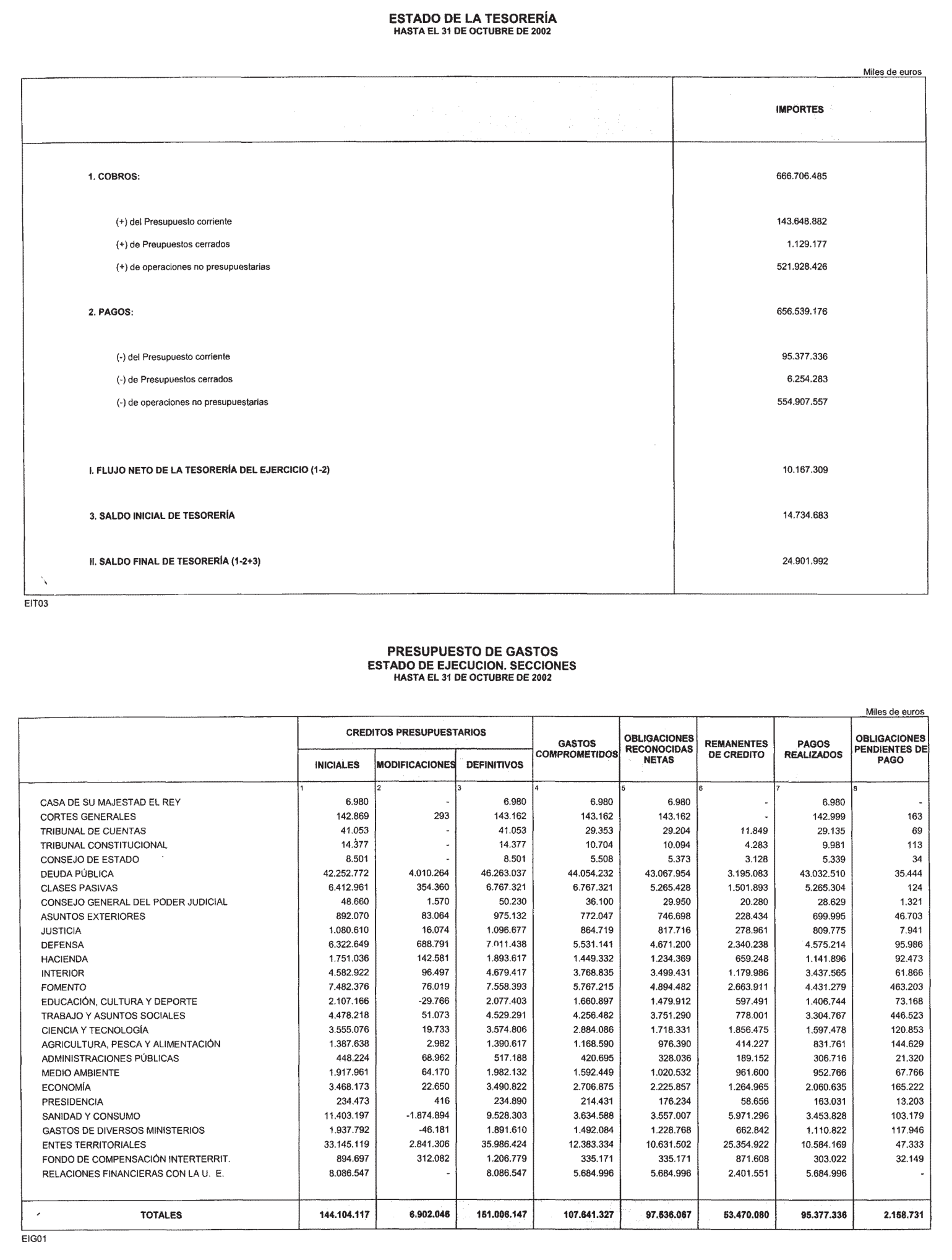 Imagen: /datos/imagenes/disp/2003/24/01777_13204019_image2.png
