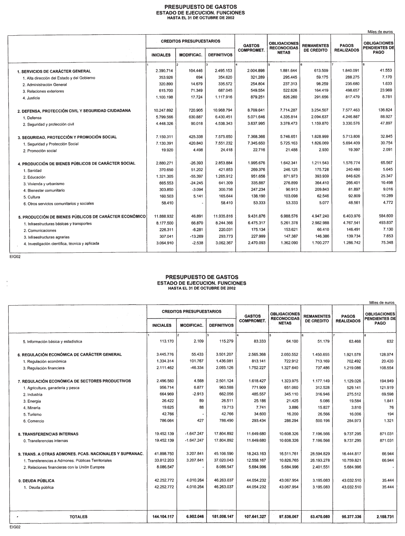 Imagen: /datos/imagenes/disp/2003/24/01777_13204019_image3.png
