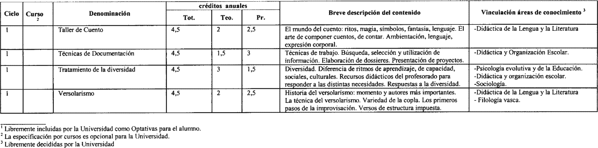Imagen: /datos/imagenes/disp/2003/241/18673_8920326_image4.png