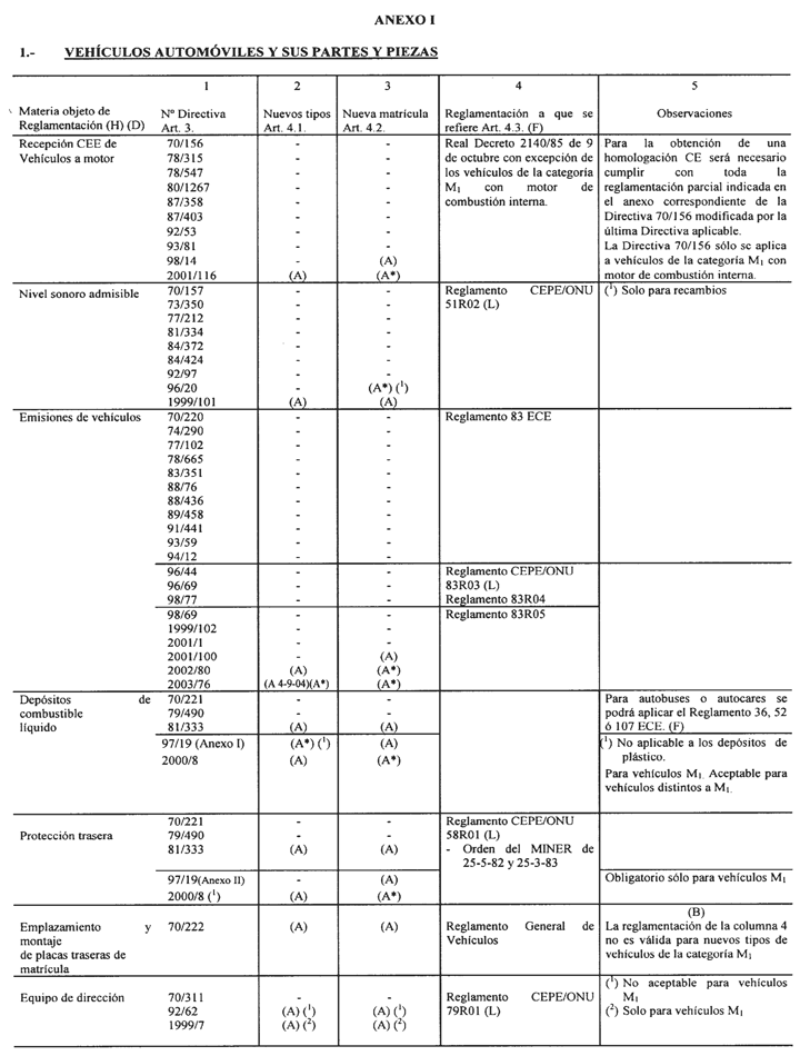 Imagen: /datos/imagenes/disp/2003/244/18821_001.png