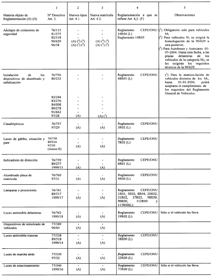 Imagen: /datos/imagenes/disp/2003/244/18821_003.png