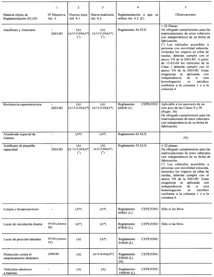 Imagen: /datos/imagenes/disp/2003/244/18821_006.png