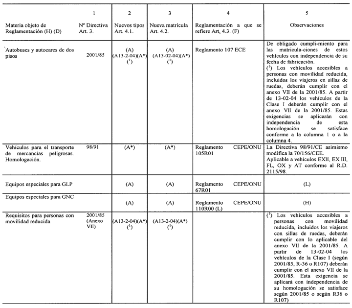 Imagen: /datos/imagenes/disp/2003/244/18821_007.png