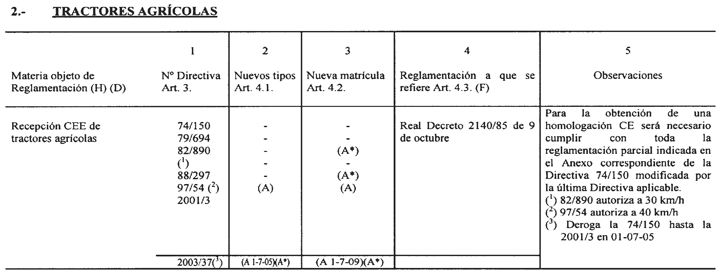 Imagen: /datos/imagenes/disp/2003/244/18821_008.png