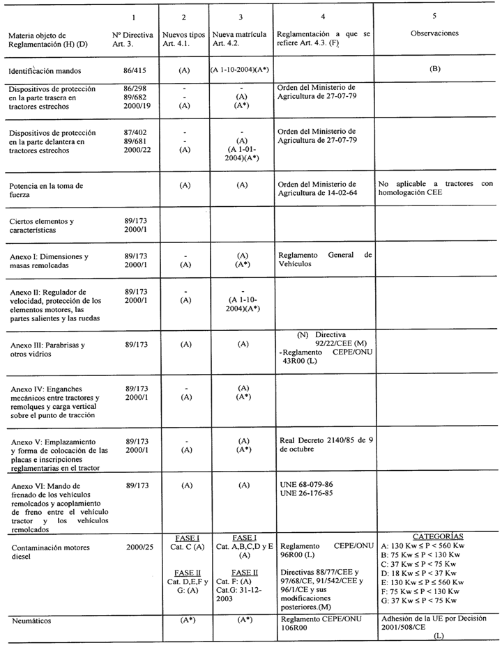 Imagen: /datos/imagenes/disp/2003/244/18821_011.png